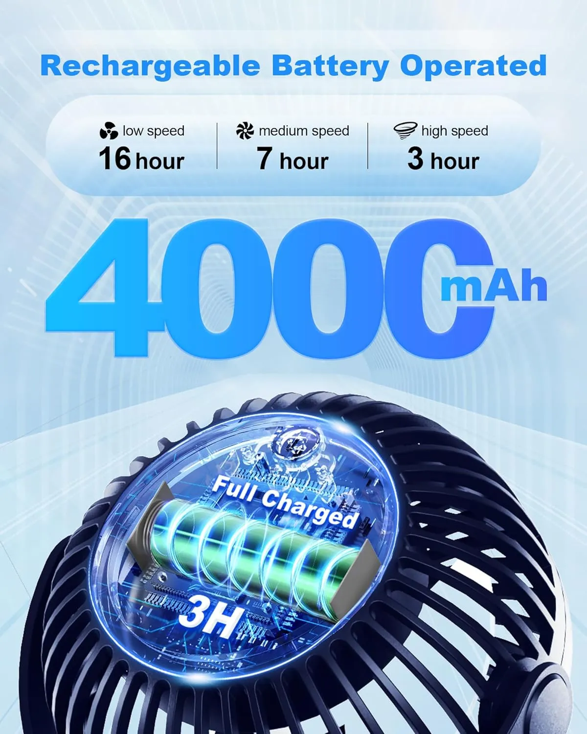 Stroller Fan Clip on for Baby, 4000mAh Rechargeable Battery Operated, Flexible Tripod, 3 Wind Speed, 360 Rotatable, Small Cooling Portable Fan for Car Seat Crib Golf Cart Treadmill, Navy Blue