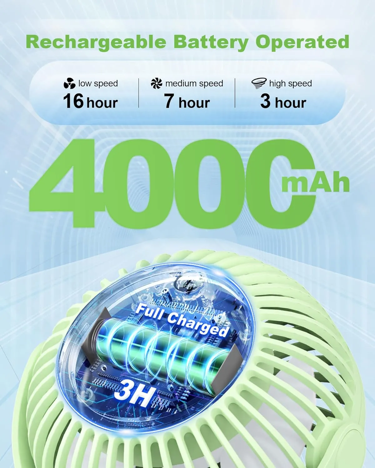 Stroller Fan Clip on for Baby, 4000mAh Rechargeable Battery Operated, Flexible Tripod, 3 Wind Speed, 360 Rotatable, Small Portable Fan for Car Seat Crib Golf Cart Beach Travel, Green