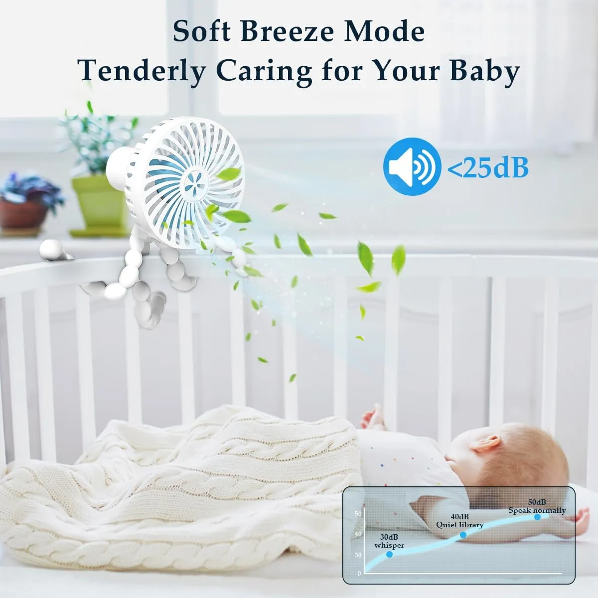 Stroller Fan Portable Fan, Personal Fan with Flexible Tripod Clip-on for Baby, USB Hand Held Fan for Stroller, Rechargeable Desk Fan Cooling Fan for Travel, Car Seat, Camping, and Bedroom, White