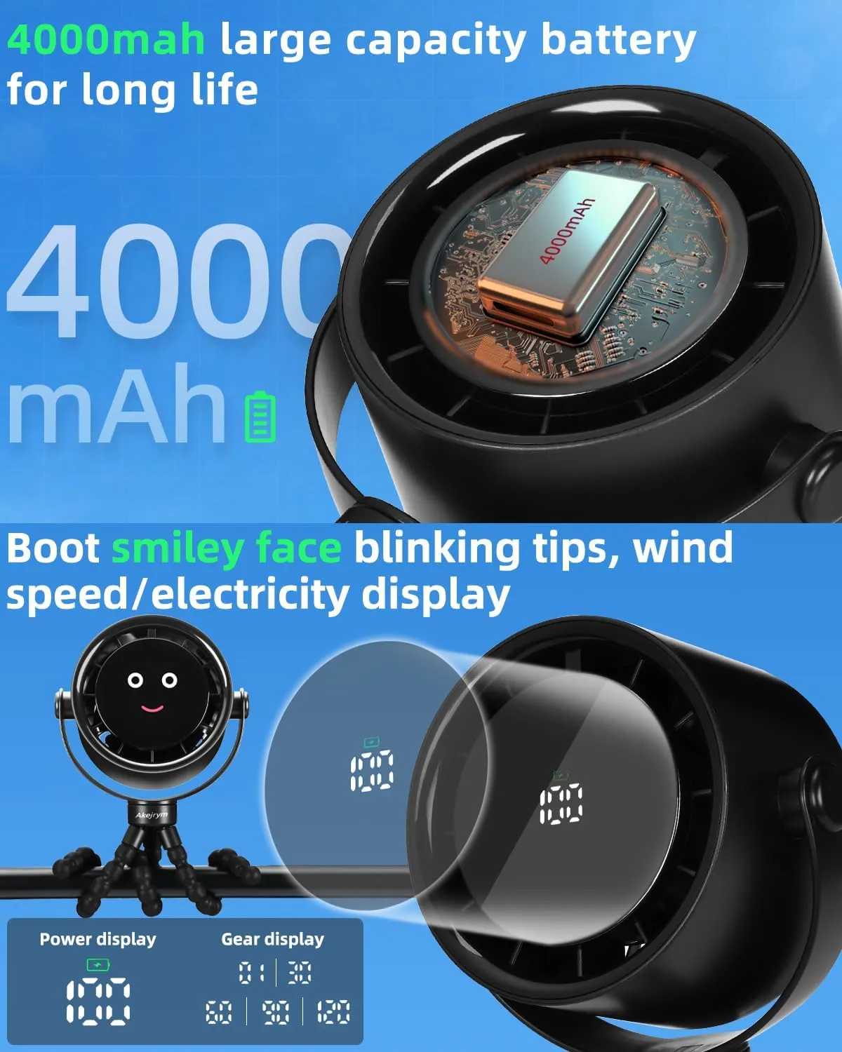 Stroller Fan Portable, Personal Fan for Travel, Air Turbo Tech & Digital display, Detachable 5 Speeds Rechargeable 360 Rotate Flexible Tripod Fan, For Home Office Stroller Camping - Black