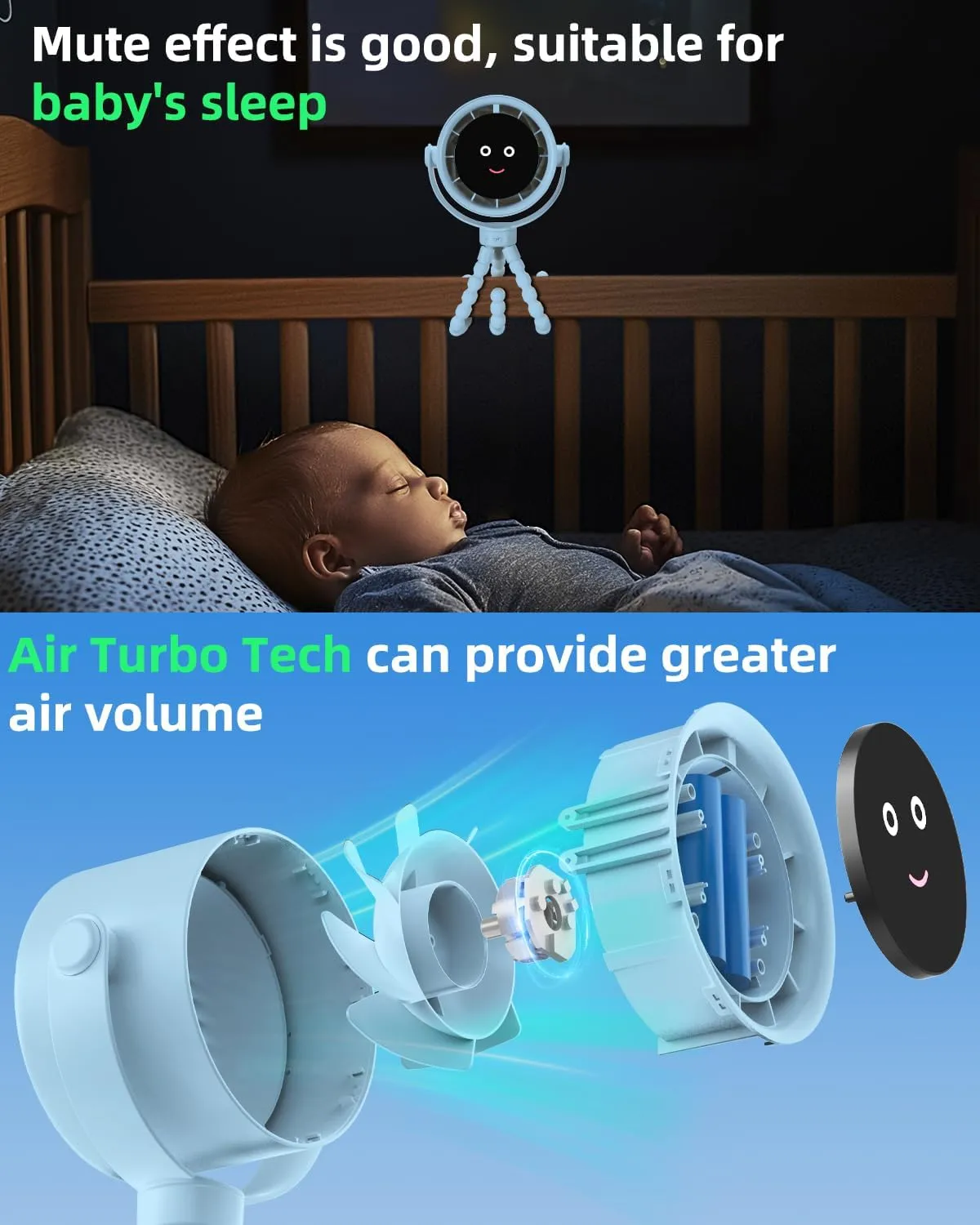 Stroller Fan Portable, Personal Fan for Travel, Air Turbo Tech & Digital display, Detachable 5 Speeds Rechargeable 360 Rotate Flexible Tripod Fan, For Home Office Stroller Camping - Blue