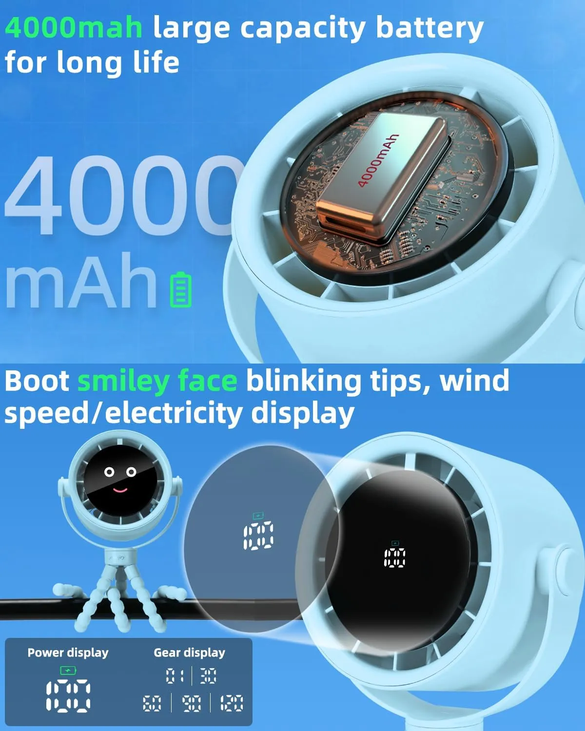 Stroller Fan Portable, Personal Fan for Travel, Air Turbo Tech & Digital display, Detachable 5 Speeds Rechargeable 360 Rotate Flexible Tripod Fan, For Home Office Stroller Camping - Blue