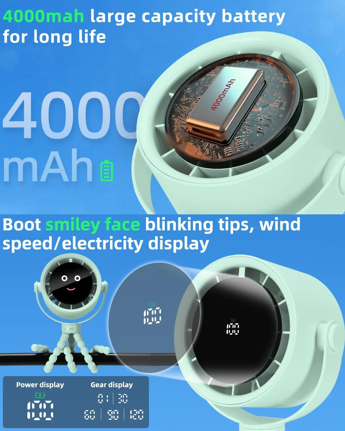 Stroller Fan Portable, Personal Fan for Travel, Air Turbo Tech & Digital display, Detachable 5 Speeds Rechargeable 360 Rotate Flexible Tripod Fan, For Home Office Stroller Camping - Green