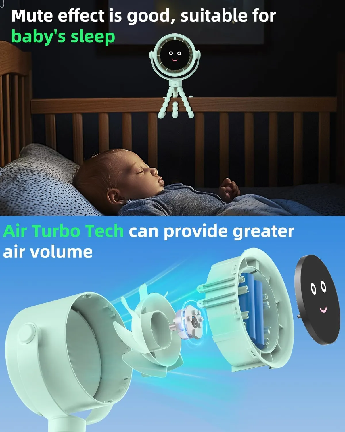 Stroller Fan Portable, Personal Fan for Travel, Air Turbo Tech & Digital display, Detachable 5 Speeds Rechargeable 360 Rotate Flexible Tripod Fan, For Home Office Stroller Camping - Green