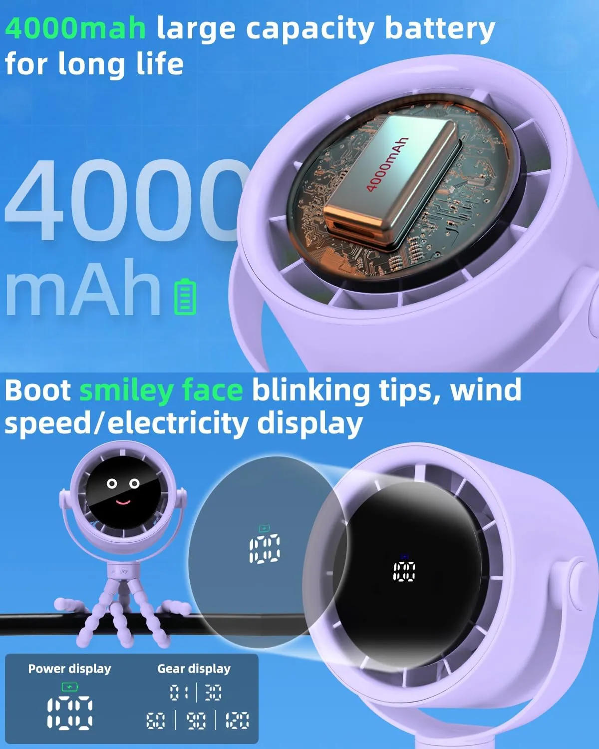 Stroller Fan Portable, Personal Fan for Travel, Air Turbo Tech & Digital display, Detachable 5 Speeds Rechargeable 360 Rotate Flexible Tripod Fan, For Home Office Stroller Camping - Purple
