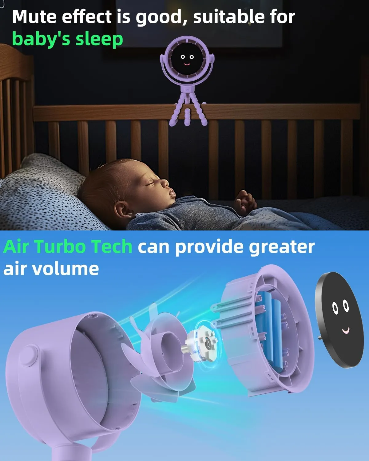 Stroller Fan Portable, Personal Fan for Travel, Air Turbo Tech & Digital display, Detachable 5 Speeds Rechargeable 360 Rotate Flexible Tripod Fan, For Home Office Stroller Camping - Purple