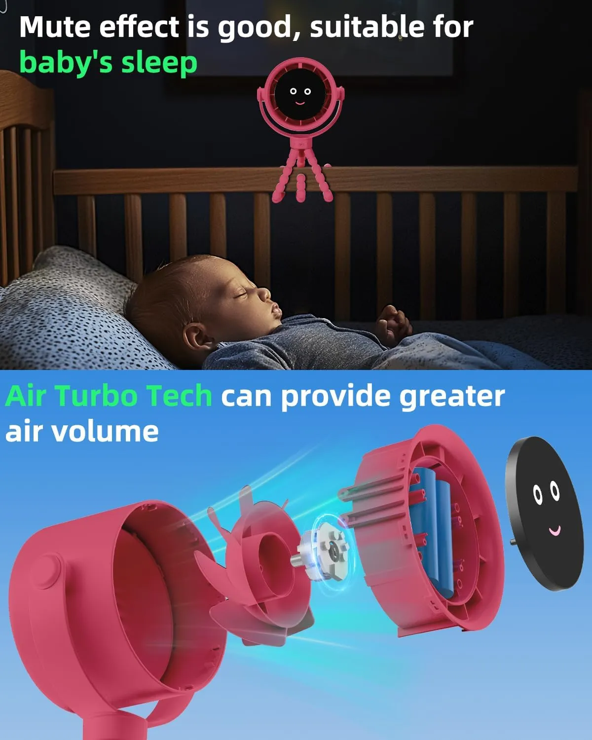 Stroller Fan Portable, Personal Fan for Travel, Air Turbo Tech & Digital display, Detachable 5 Speeds Rechargeable 360 Rotate Flexible Tripod, For Home Office Stroller Camping - Red