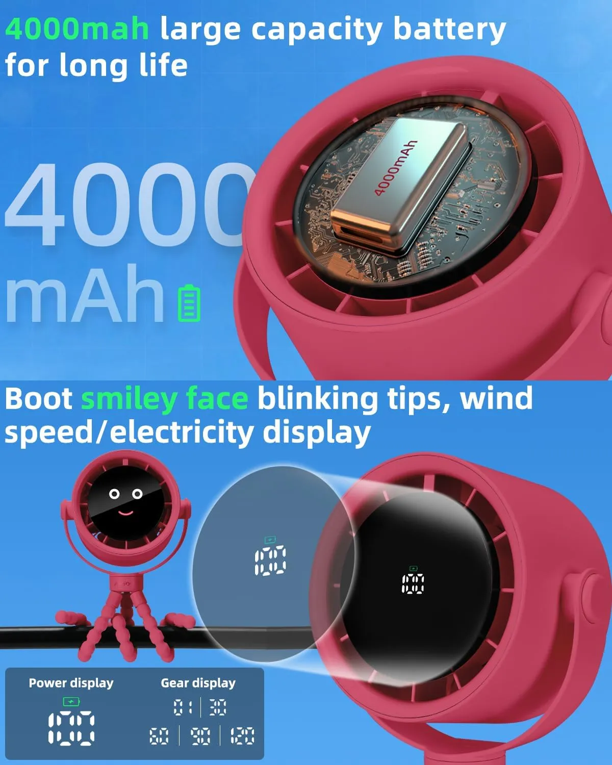 Stroller Fan Portable, Personal Fan for Travel, Air Turbo Tech & Digital display, Detachable 5 Speeds Rechargeable 360 Rotate Flexible Tripod, For Home Office Stroller Camping - Red