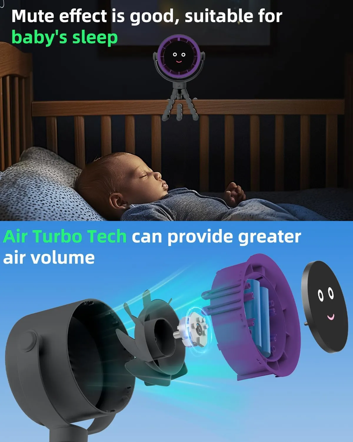 Stroller Fan Portable, Personal Fan for Travel, Air Turbo Tech & Digital display, Detachable 5 Speeds Rechargeable 360 Rotate Flexible Tripod, For Home Office Stroller (Grey)