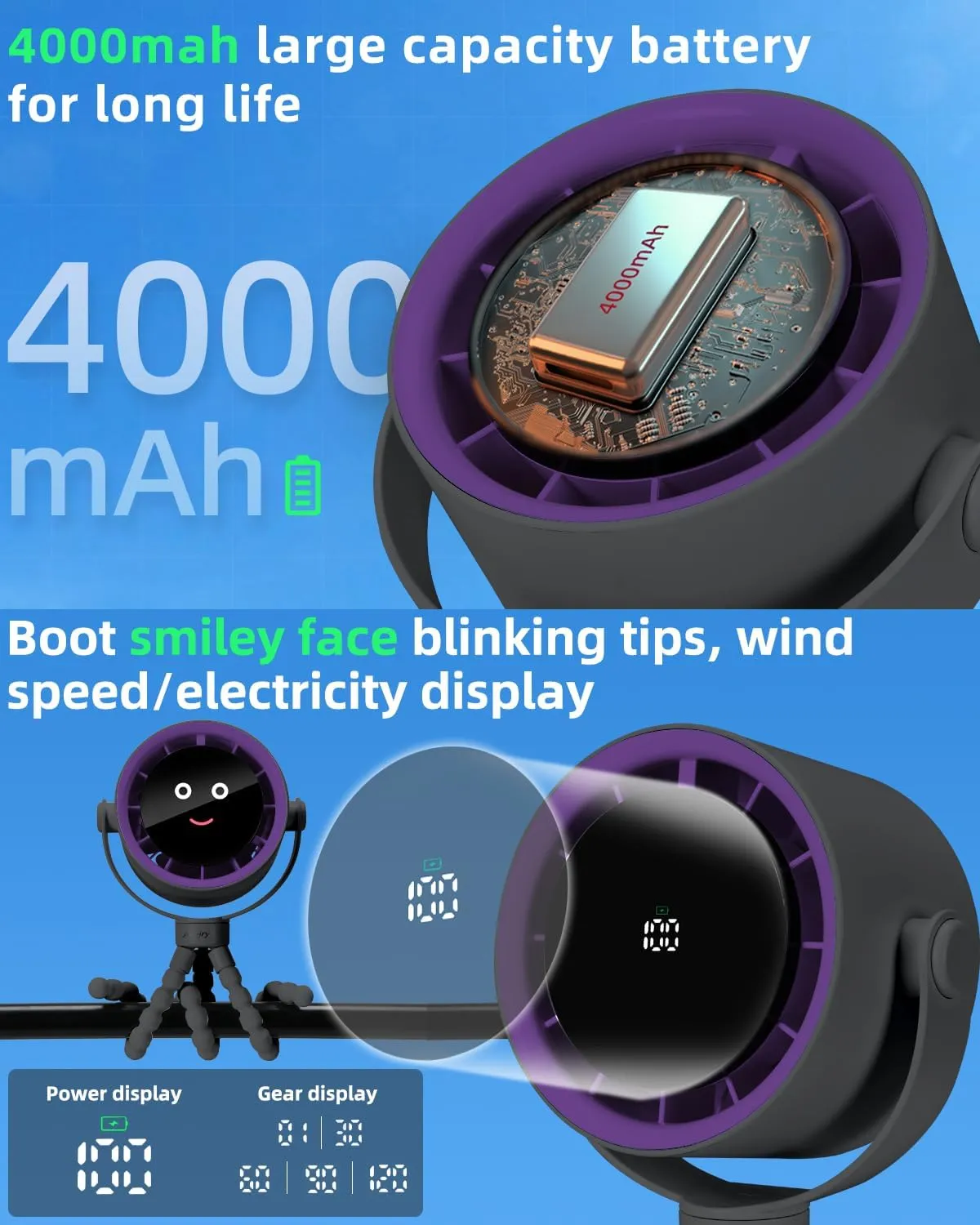 Stroller Fan Portable, Personal Fan for Travel, Air Turbo Tech & Digital display, Detachable 5 Speeds Rechargeable 360 Rotate Flexible Tripod, For Home Office Stroller (Grey)