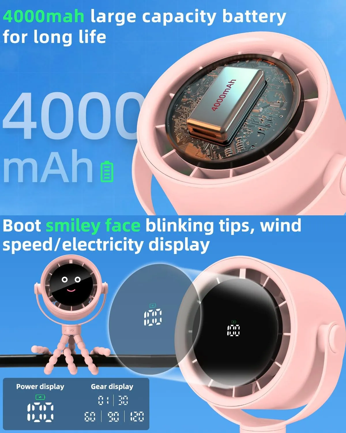 Stroller Fan Portable, Personal Fan for Travel, Air Turbo Tech & Digital display, Detachable 5 Speeds Rechargeable 360 Rotate Flexible Tripod, For Home Office Stroller (Pink)