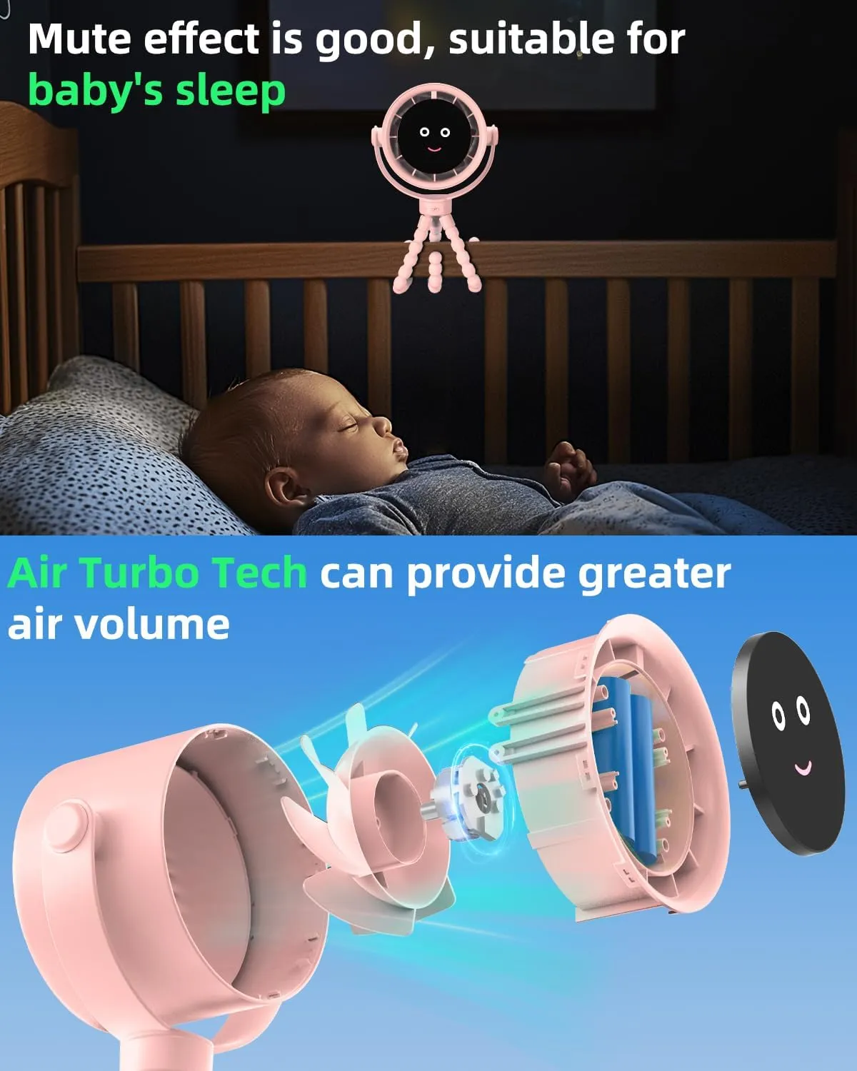 Stroller Fan Portable, Personal Fan for Travel, Air Turbo Tech & Digital display, Detachable 5 Speeds Rechargeable 360 Rotate Flexible Tripod, For Home Office Stroller (Pink)