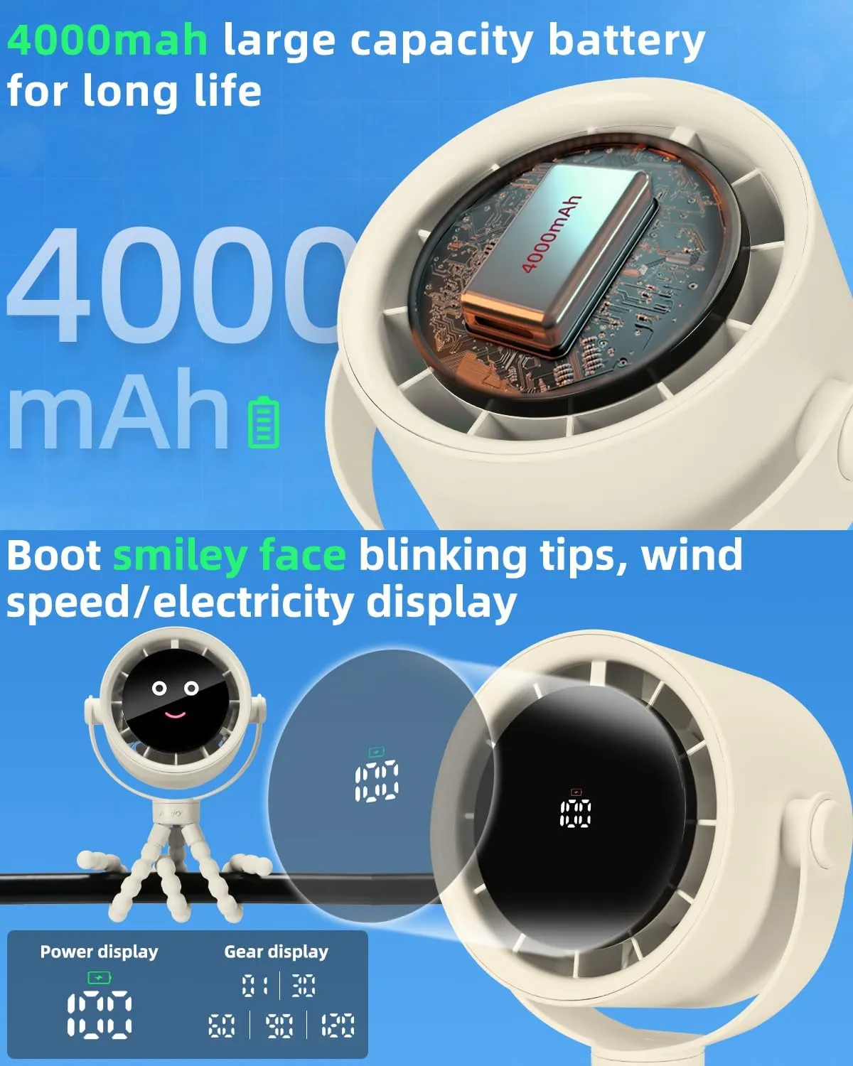 Stroller Fan Portable, Personal Fan for Travel, Air Turbo Tech&Digital display, Detachable 5 Speeds Rechargeable 360 Rotate Flexible Tripod Fan, For Home Office Stroller Camping - Rice White