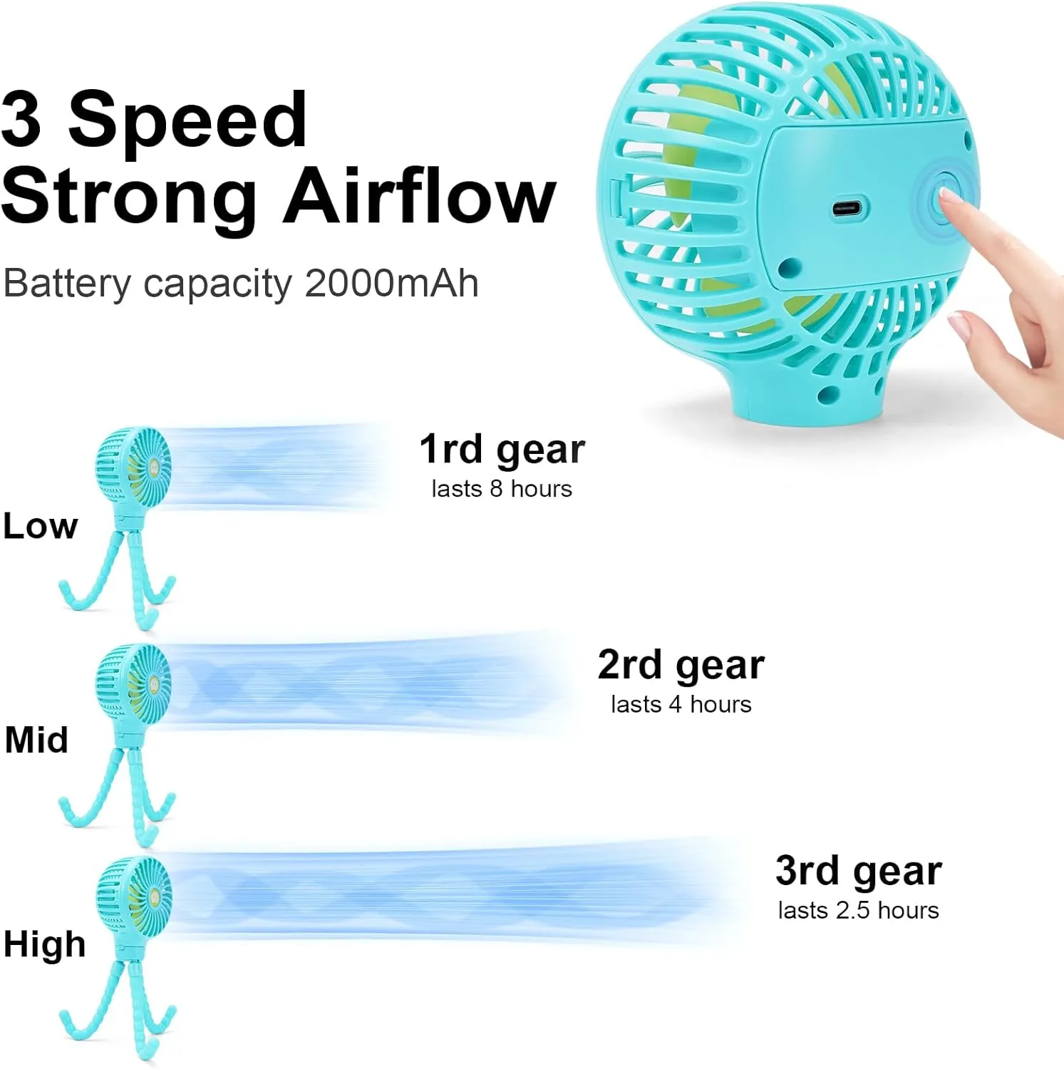 Stroller Fan Portable Personal Mini Handheld Clip-on with Flexible Tripod Desk USB Pram Fan, for Baby Stroller, Car Seat, Crib, Bike, Treadmill, Outdoor Camping, Office and Desktop