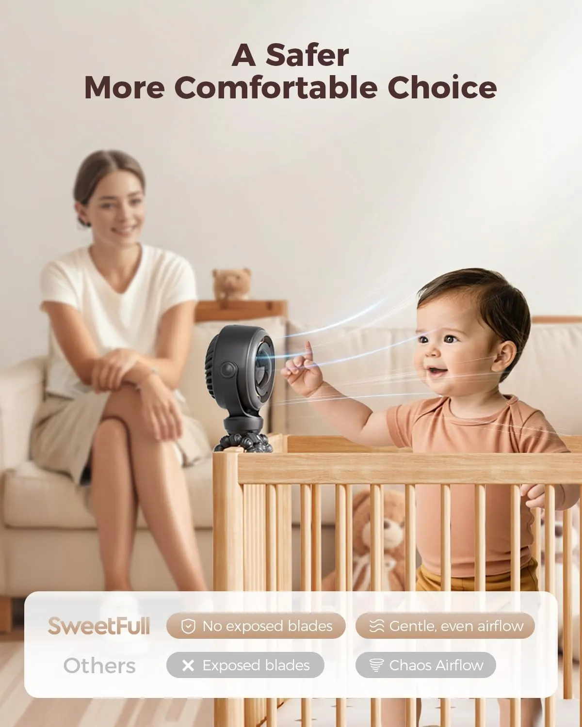 SWEETFULL Baby Stroller Fan - 4000mAh Rechargeable 4-Speed Quiet with LED Display & Night Light, Mini Portable 360 Clip On Safe Fan for Car Seat, Crib, Travel - Black