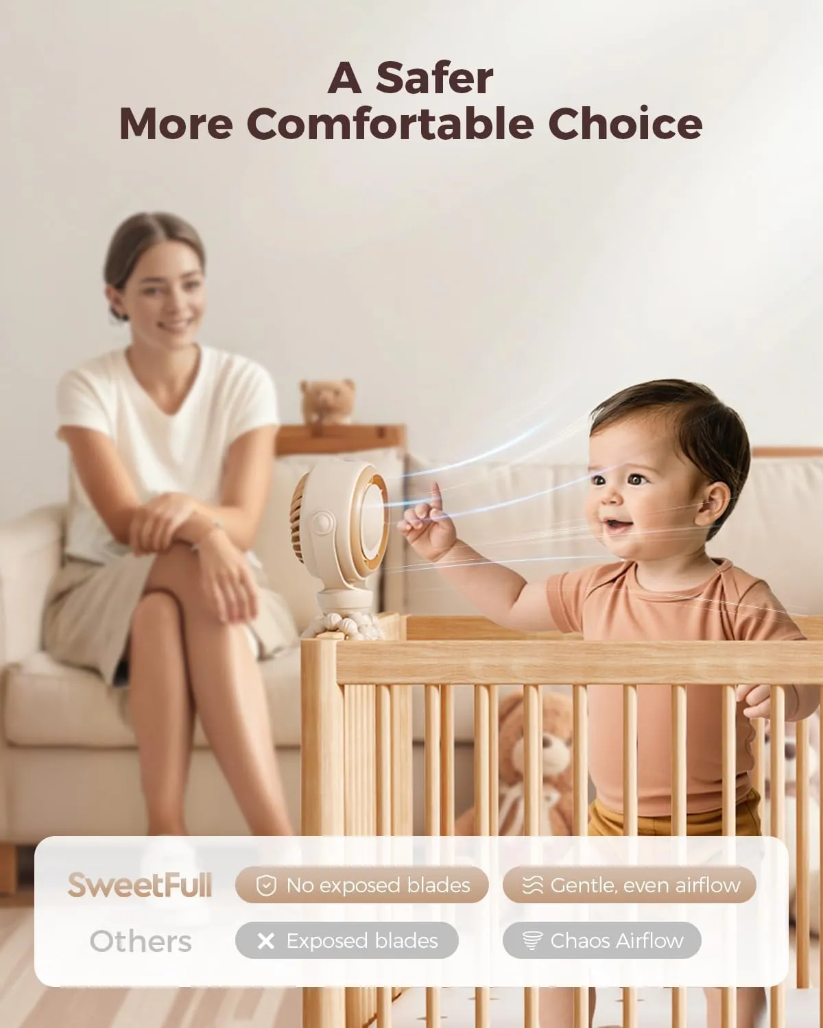 SWEETFULL Baby Stroller Fan - 4000mAh Rechargeable 4-Speed Quiet with LED Display & Night Light, Mini Portable 360 Clip On Safe Fan for Car Seat, Crib, Travel - Brown