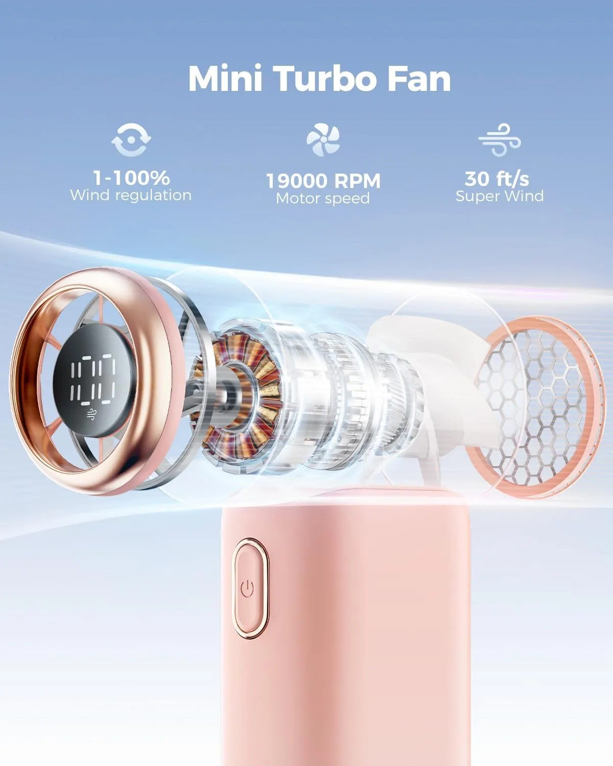 SWEETFULL Handheld Turbo Fan, 100-Speed Mini Fan with Digital Display, 12H Rechargeable Cooling, Portable for Travel & Outdoor Pink