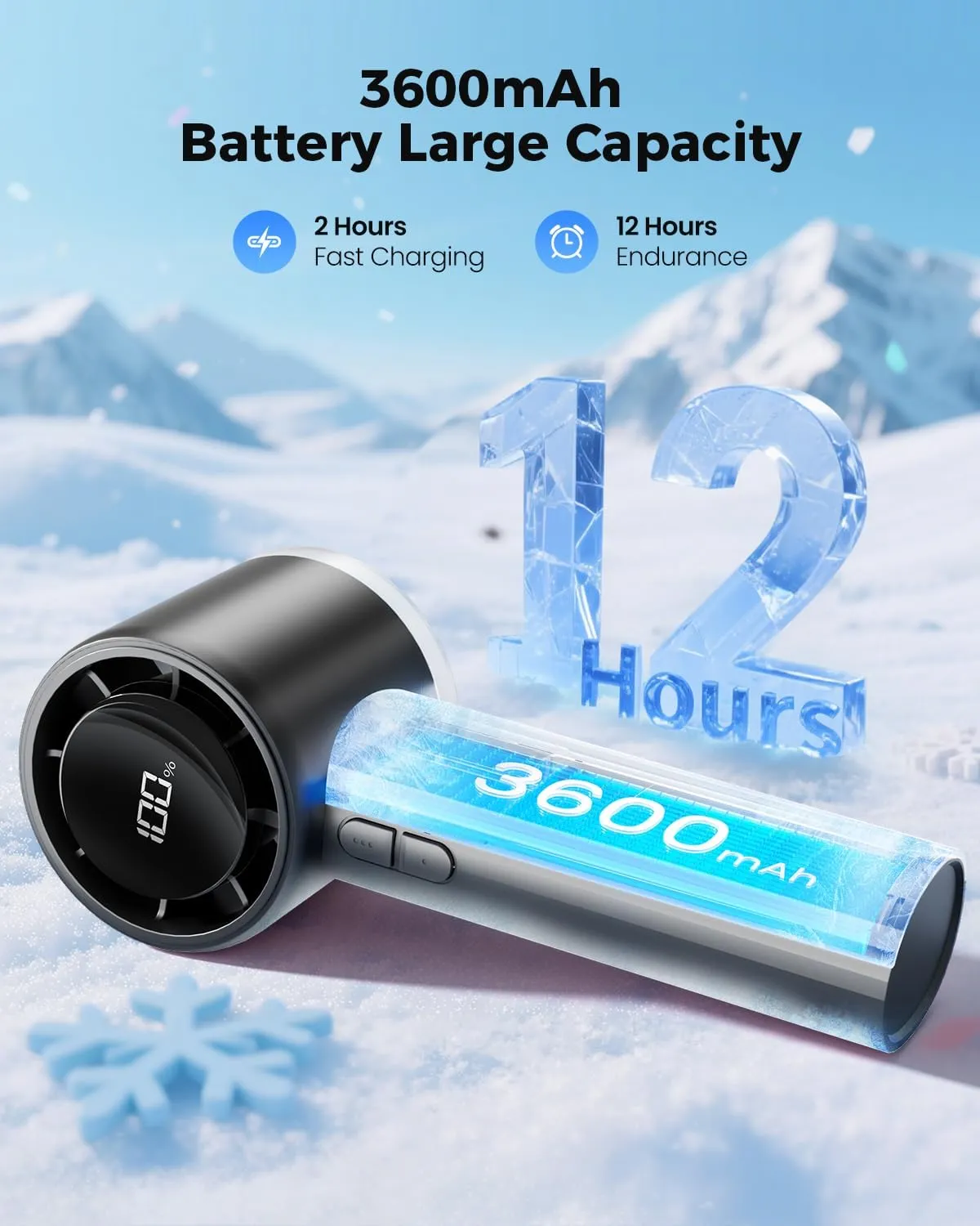 SWEETFULL Portable Handheld Turbo Fan - 6 Gear High Speed Rechargeable Powerful Mini Hand Fan with Flashlight, Digital Display, Personal Fans for Travel/Camping/Outdoor/Home, Women Men Gifts (Black)
