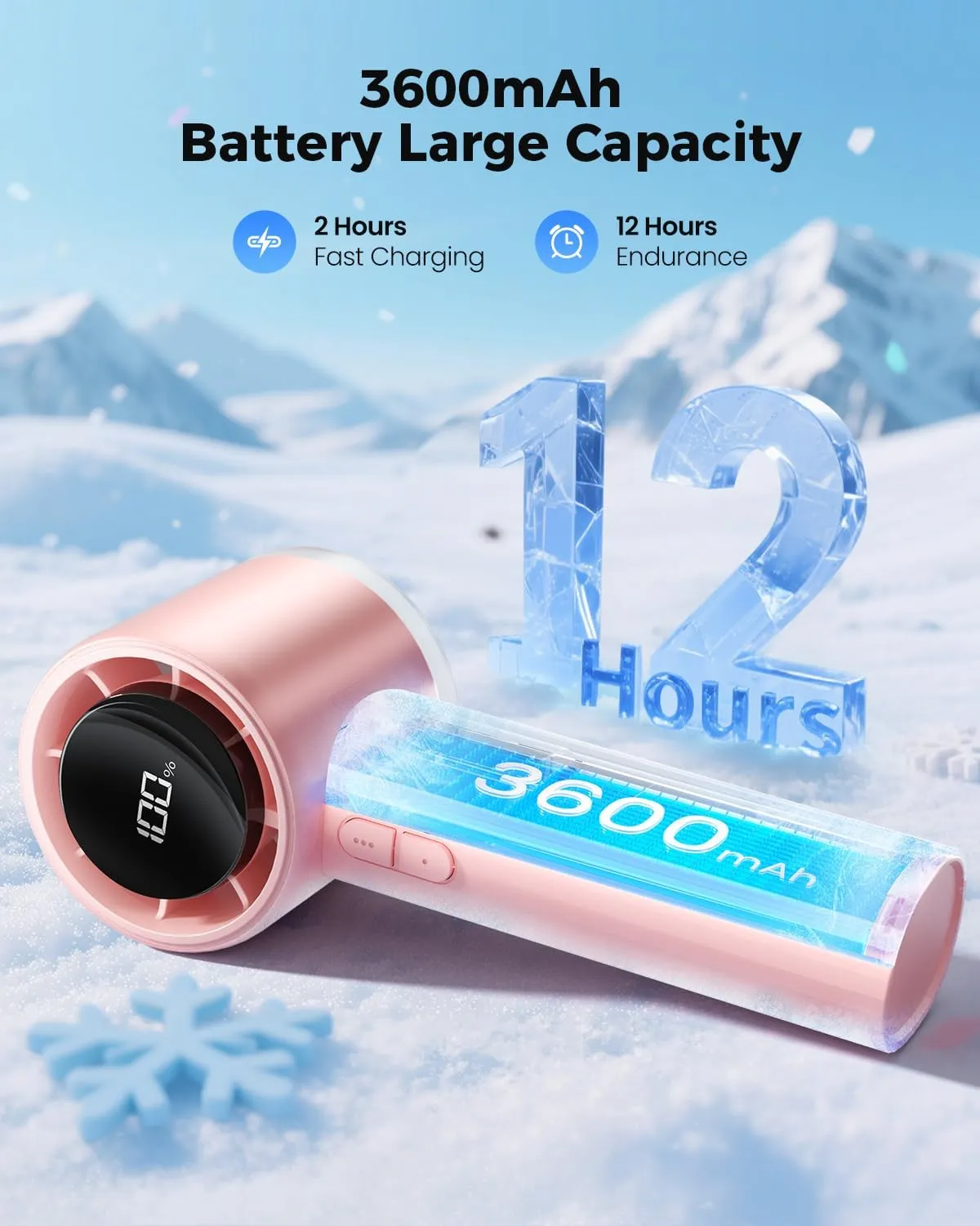 SWEETFULL Portable Handheld Turbo Fan - 6 Gear High Speed Rechargeable Powerful Mini Hand Fan with Flashlight, Digital Display, Personal Fans for Travel/Camping/Outdoor/Home, Women Men Gifts (Pink)