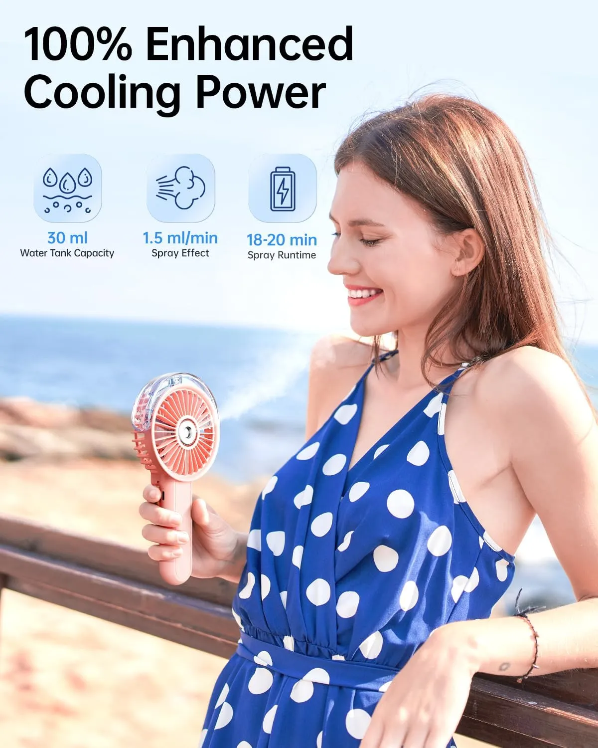 SWEETFULL Portable Misting Fan - 180 Foldable Handheld Personal Fan with Mist Spray, 3 Speeds, 30ml Water Tank, USB Rechargeable for Travel, Outdoors, Makeup, Camping, Home, and Office Use