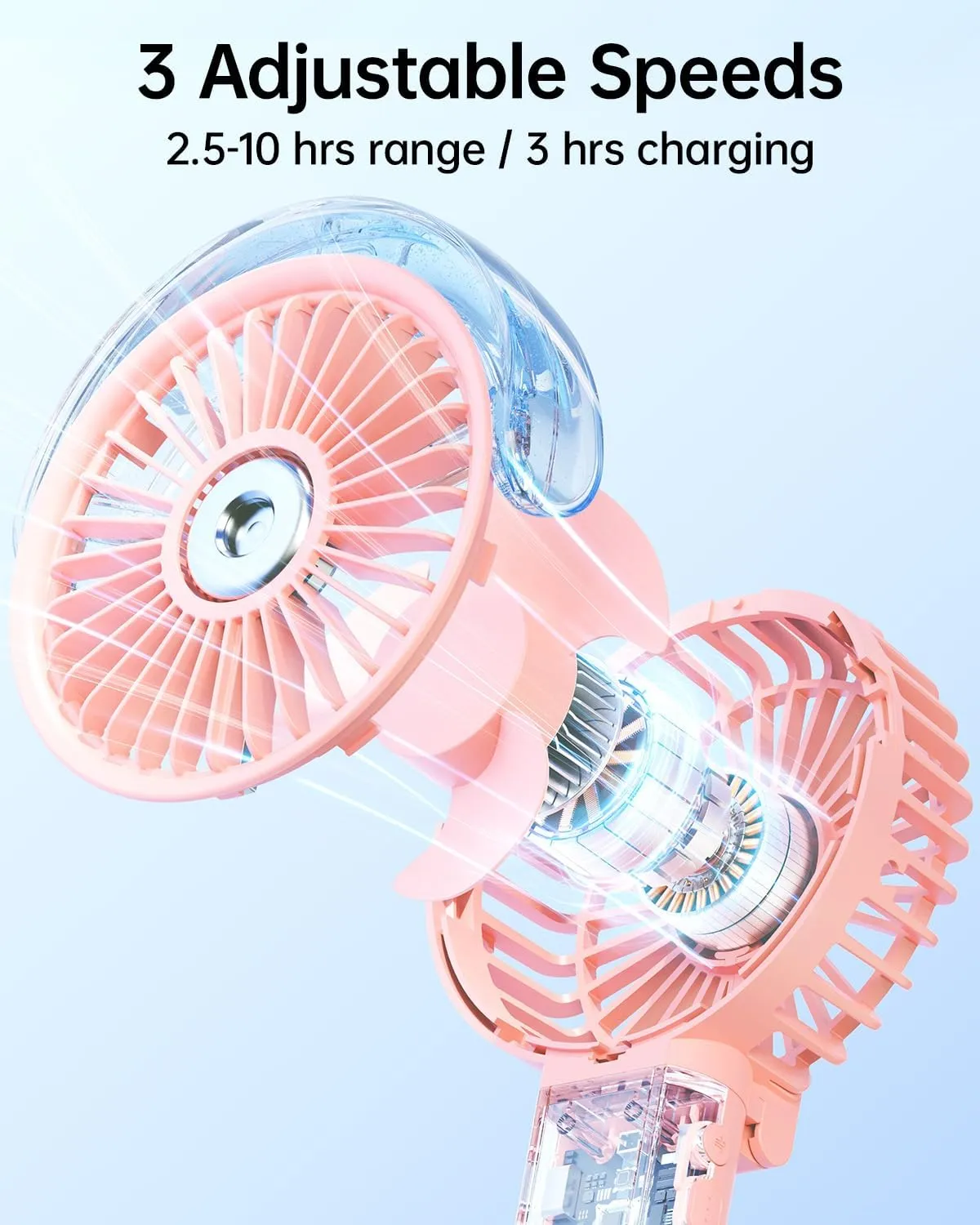 SWEETFULL Portable Misting Fan - 180 Foldable Handheld Personal Fan with Mist Spray, 3 Speeds, 30ml Water Tank, USB Rechargeable for Travel, Outdoors, Makeup, Camping, Home, and Office Use