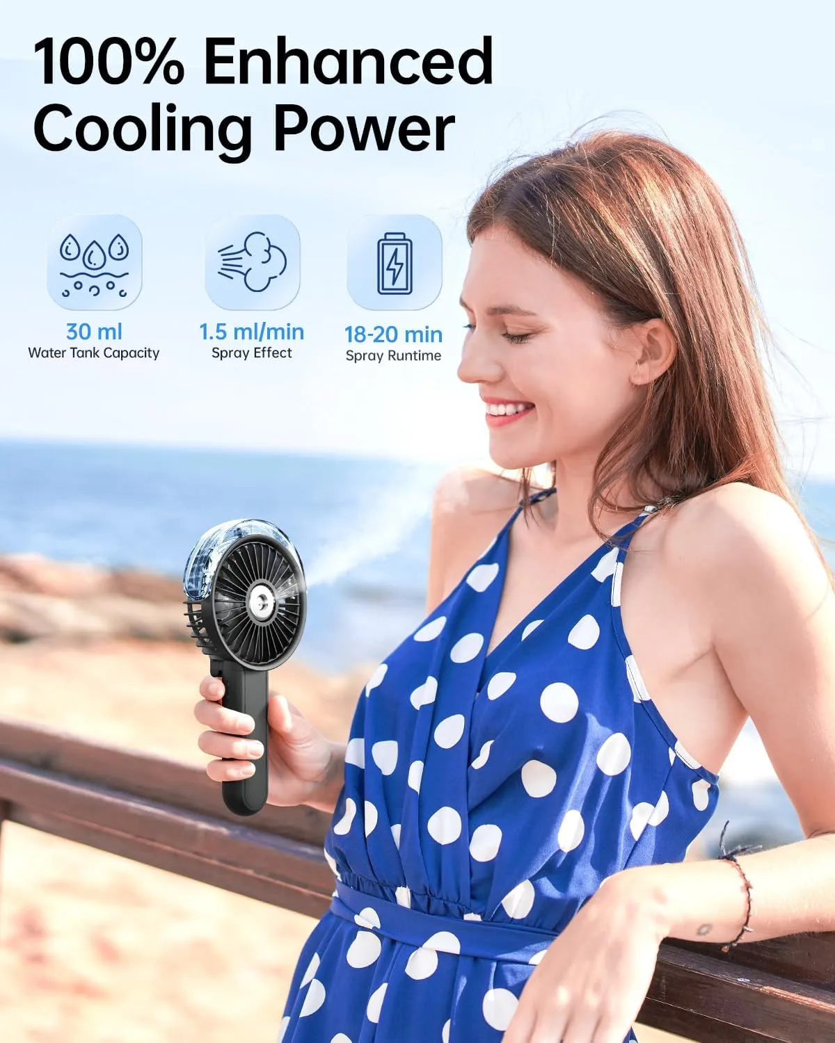SWEETFULL Portable Misting Fan - 180 Foldable Handheld Personal Fan with Mist Spray, 3 Speeds, 30ml Water Tank, USB Rechargeable for Travel, Outdoors, Makeup, Camping, Home, and Office Use