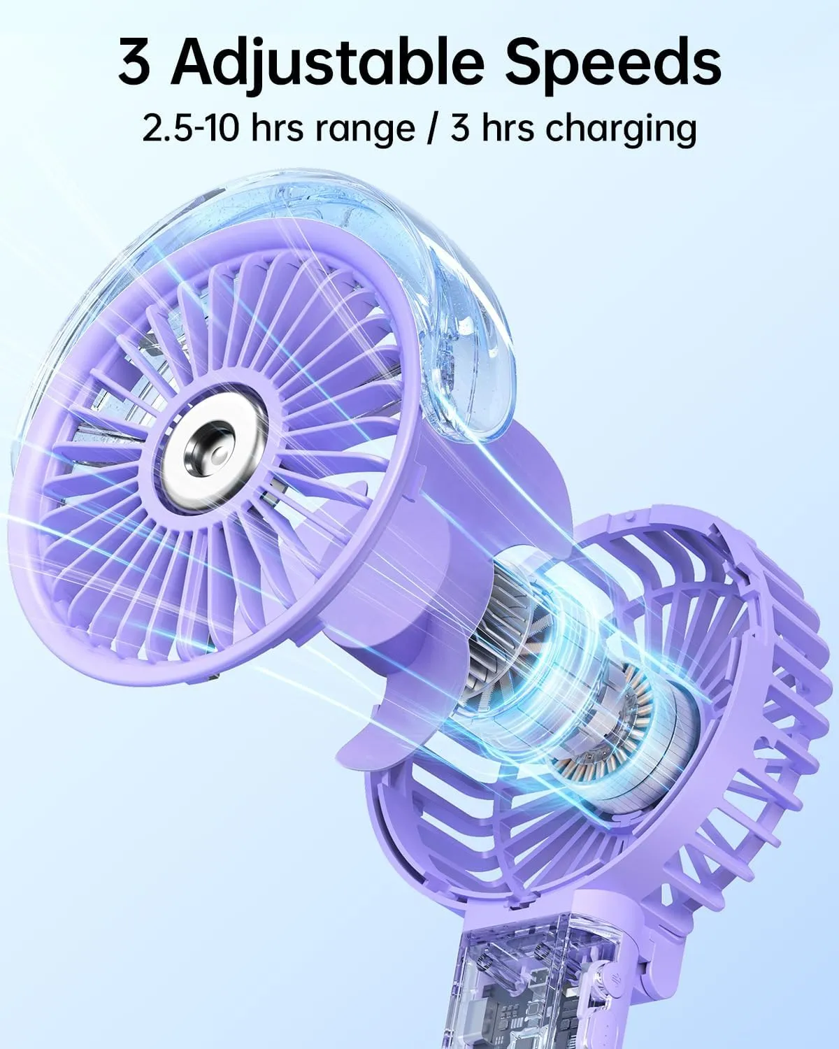 SWEETFULL Portable Misting Fan - 180 Foldable Handheld Personal Fan with Mist Spray, 3 Speeds, 30ml Water Tank, USB Rechargeable for Travel, Outdoors, Makeup, Camping, Home, and Office Use