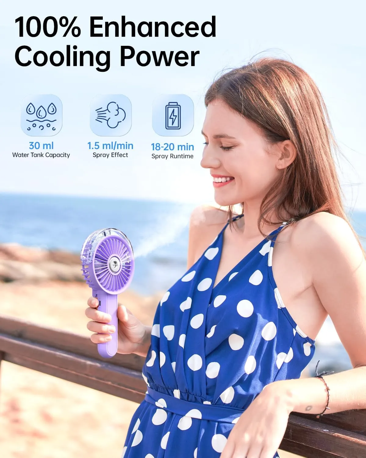 SWEETFULL Portable Misting Fan - 180 Foldable Handheld Personal Fan with Mist Spray, 3 Speeds, 30ml Water Tank, USB Rechargeable for Travel, Outdoors, Makeup, Camping, Home, and Office Use