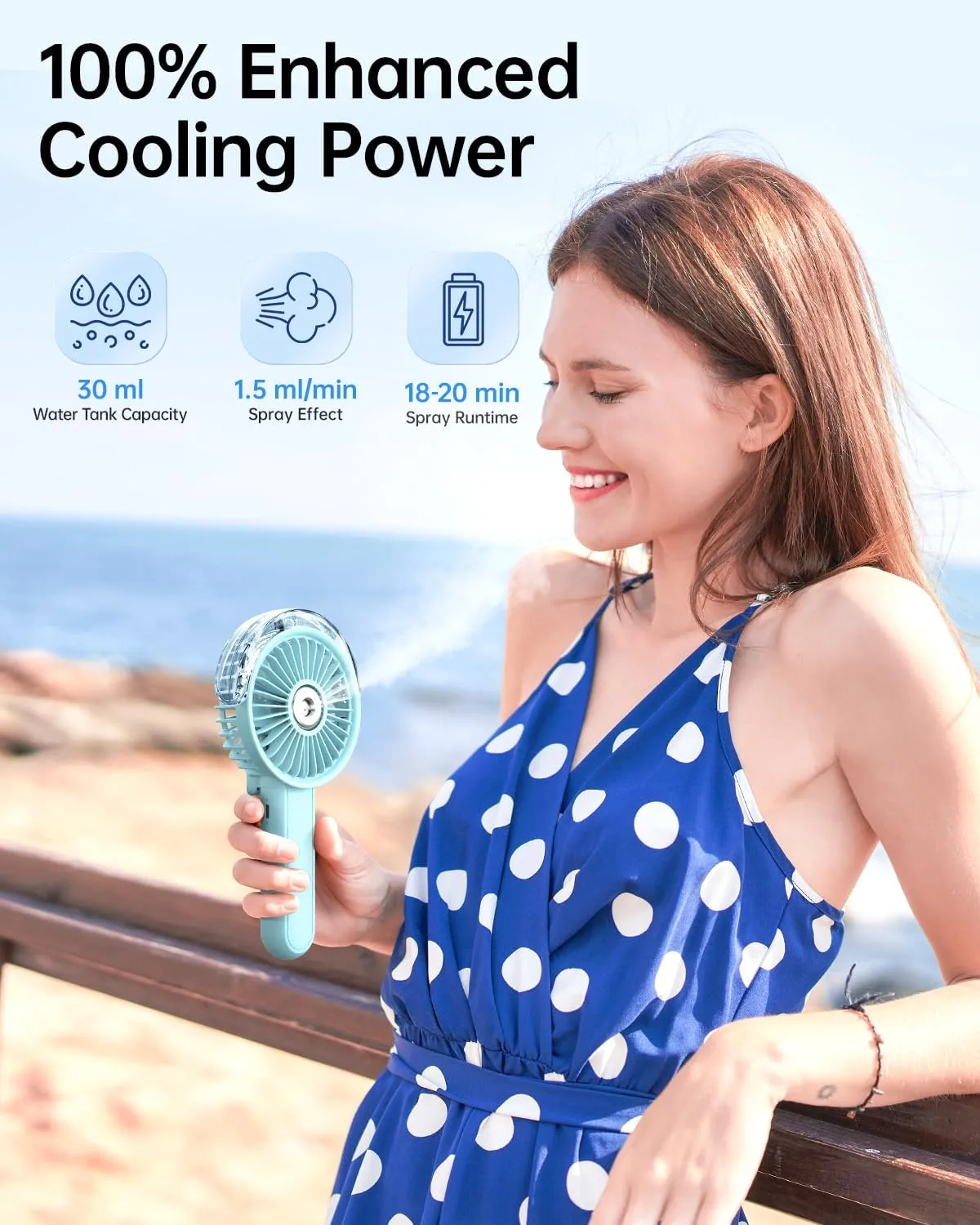 SWEETFULL Portable Misting Fan - 180 Foldable Handheld Personal Fan with Mist Spray, 3 Speeds, 30ml Water Tank, USB Rechargeable - Ideal for Travel, Outdoors, Makeup, Camping, Home, and Office Use