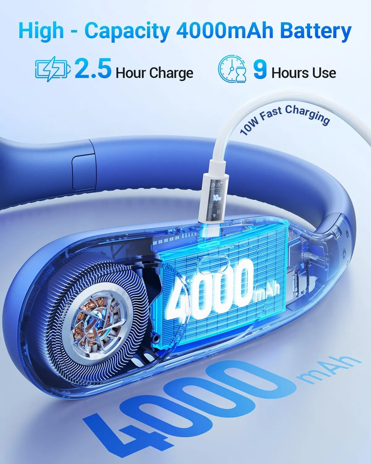 SWEETFULL Portable Neck Fan 360 Cooling Bladeless Personal Fan | No Hair Twisting - 4000mAh USB Rechargeable Wearable Fan for Travel, Birthday Gifts for Men, Women, Mom, and Dad