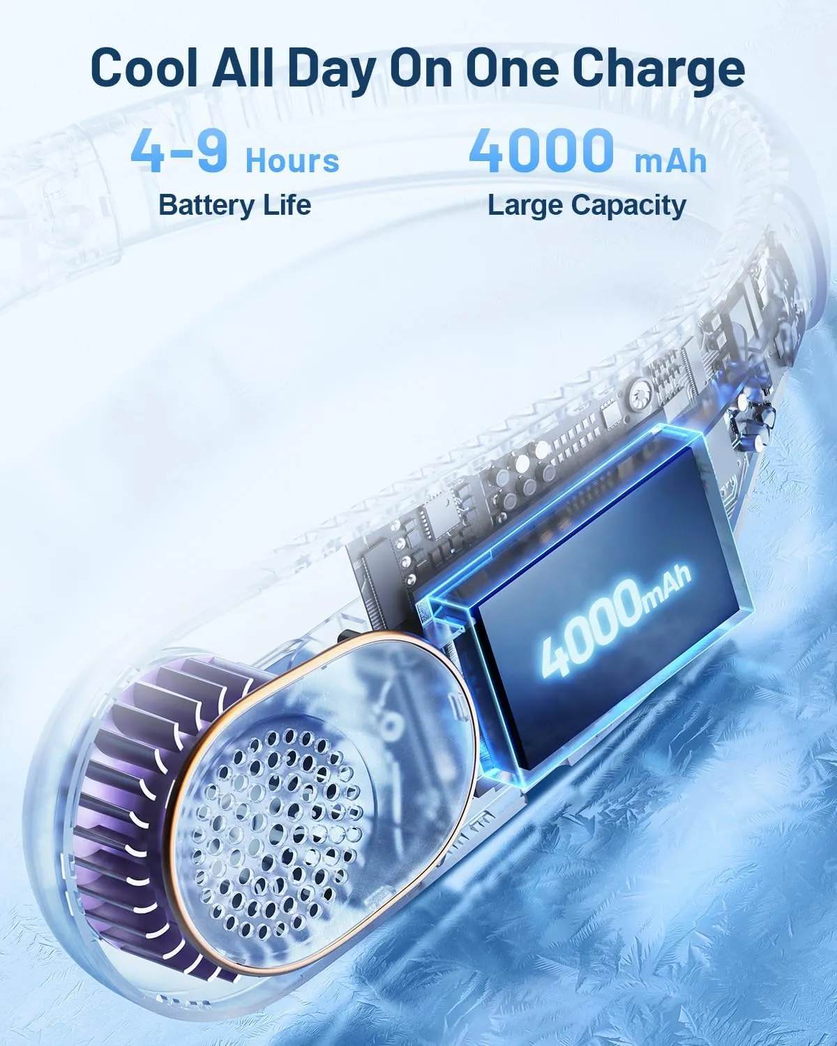 SWEETFULL Portable Neck Fan 360 Cooling Bladeless Personal Fan | No Hair Twisting - 4000mAh USB Rechargeable Wearable Fan for Travel, Birthday Gifts for Men, Women, Mom, and Dad