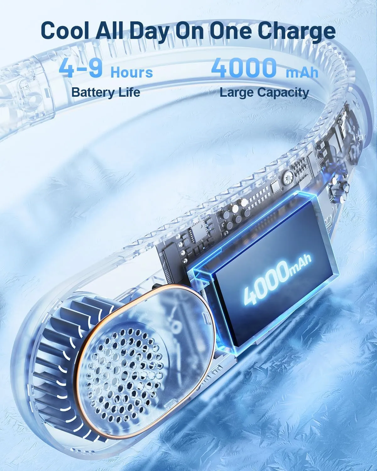 SWEETFULL Portable Neck Fan 360 Cooling Bladeless Personal Fan | No Hair Twisting - 4000mAh USB Rechargeable Wearable Fan for Travel, Birthday Gifts for Men, Women, Mom, and Dad