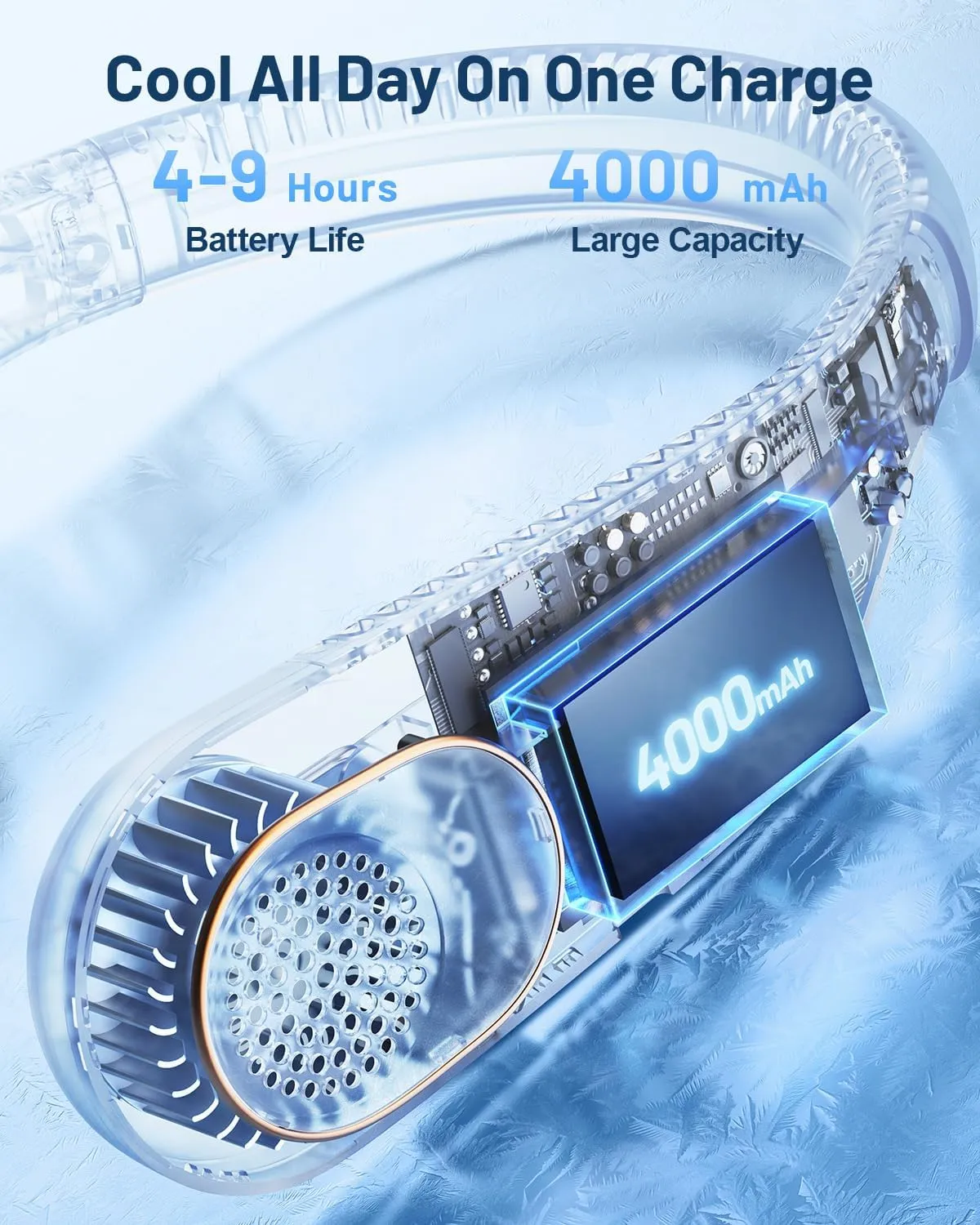 SWEETFULL Portable Neck Fan 360 Cooling Bladeless Personal Fan | No Hair Twisting - 4000mAh USB Rechargeable Wearable Fan for Travel, Birthday Gifts for Men, Women, Mom, and Dad