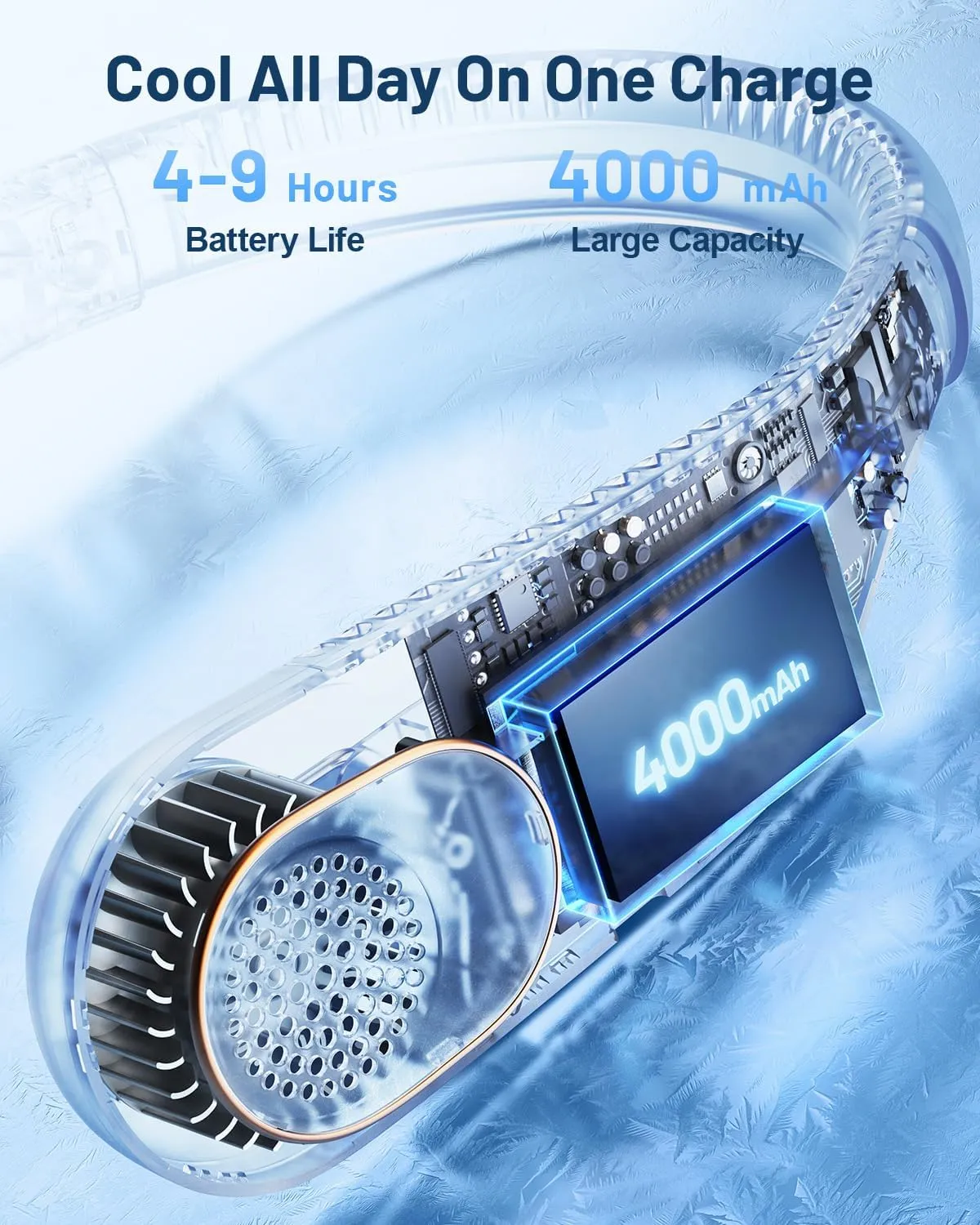 SWEETFULL Portable Neck Fan 360 Cooling Bladeless Personal Fan | No Hair Twisting - 4000mAh USB Rechargeable Wearable Fan for Travel, Birthday Gifts for Men, Women, Mom, and Dad