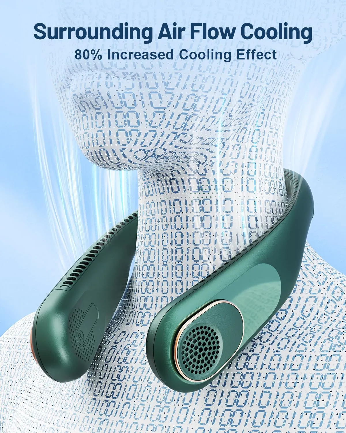 SWEETFULL Portable Neck Fan 360 Cooling Bladeless Personal Fan | No Hair Twisting - 4000mAh USB Rechargeable Wearable Fan for Travel, Birthday Gifts for Men, Women, Mom, and Dad