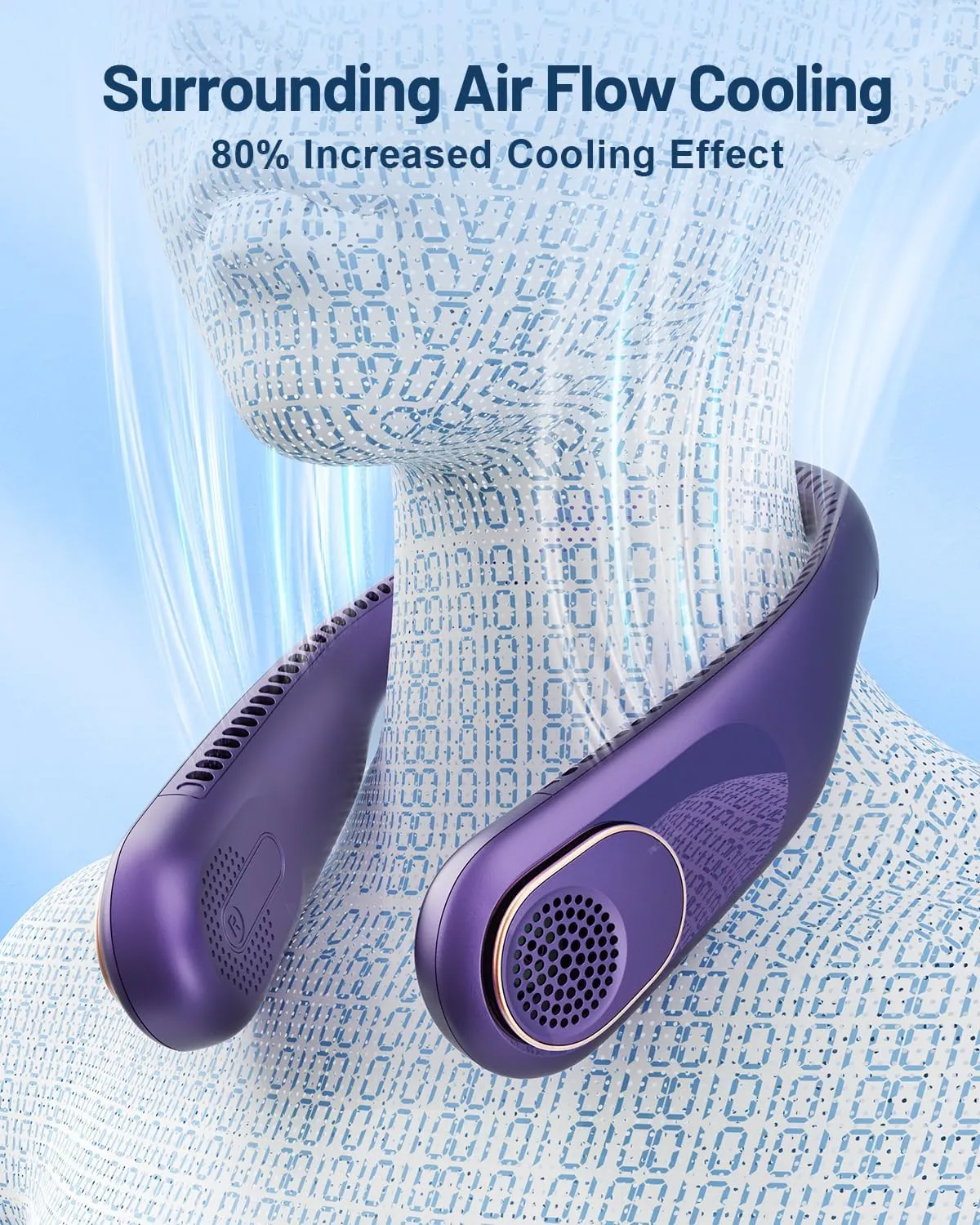 SWEETFULL Portable Neck Fan 360 Cooling Bladeless Personal Fan | No Hair Twisting - 4000mAh USB Rechargeable Wearable Fan for Travel, Birthday Gifts for Men, Women, Mom, and Dad