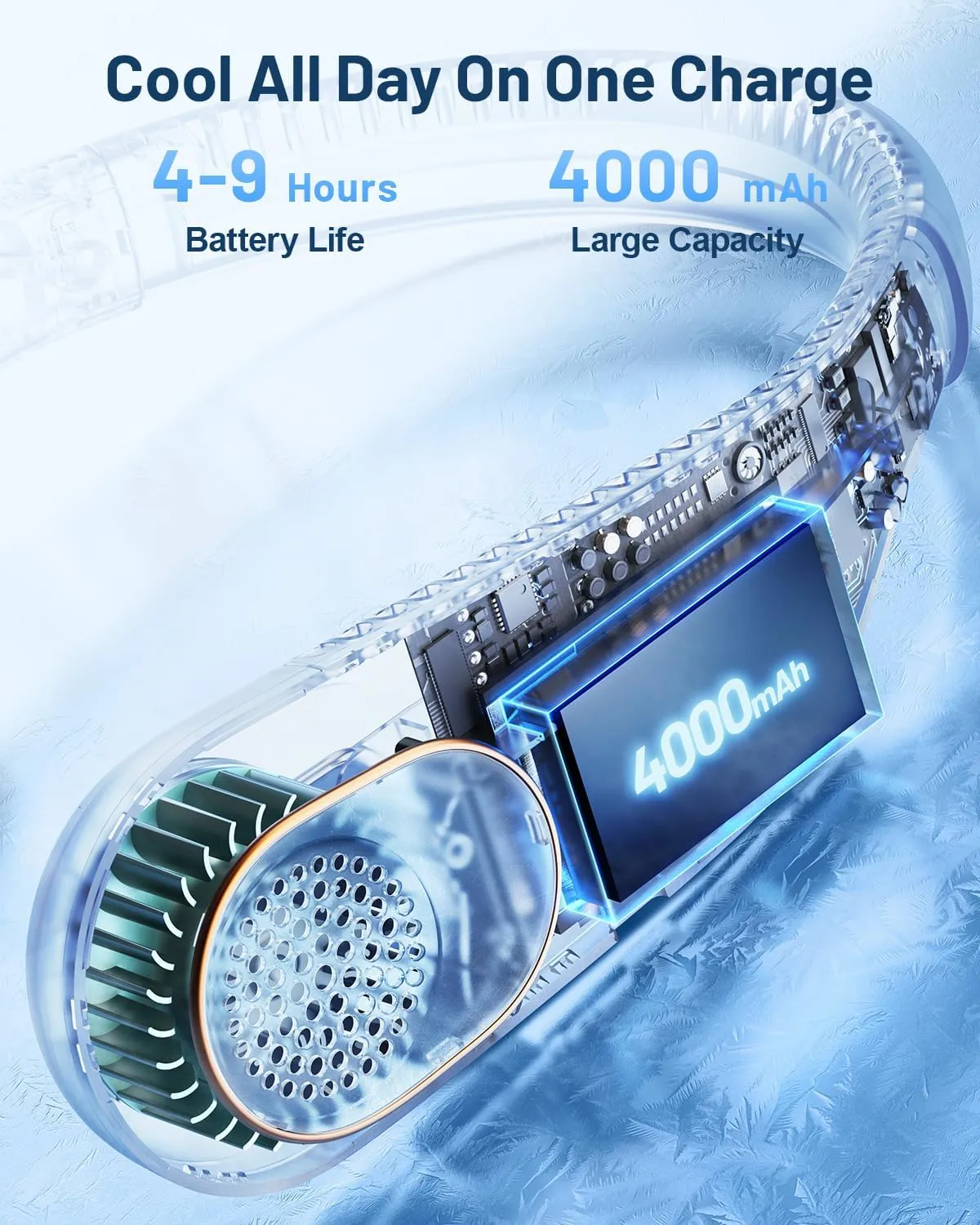SWEETFULL Portable Neck Fan 360 Cooling Bladeless Personal Fan | No Hair Twisting - 4000mAh USB Rechargeable Wearable Fan for Travel, Birthday Gifts for Men, Women, Mom, and Dad