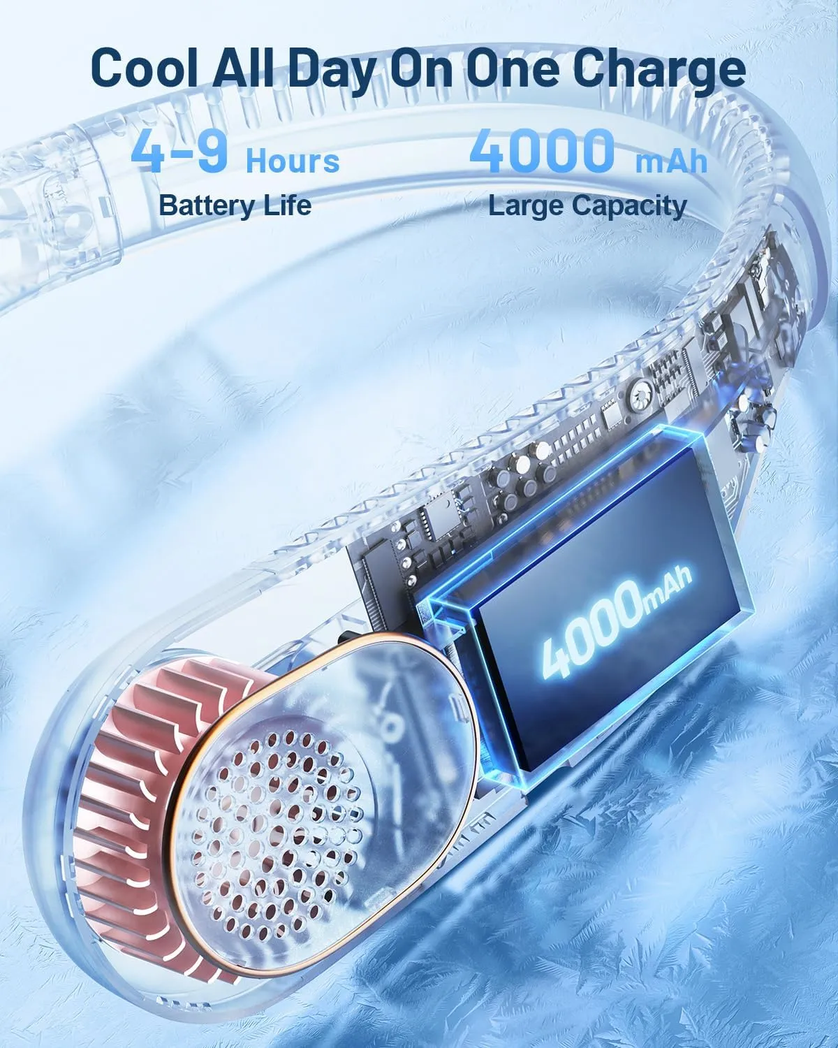 SWEETFULL Portable Neck Fan 360 Cooling Bladeless Personal Fan | No Hair Twisting - 4000mAh USB Rechargeable Wearable Fan for Travel, Birthday Gifts for Men, Women, Mom, and Dad