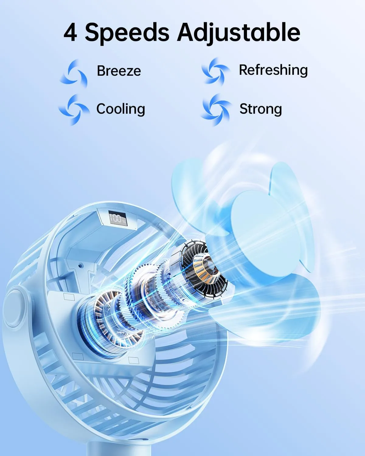 SWEETFULL Portable Stroller Fan with Display 4000mAh Battery Powered Mini Clip On Fan, 4-Speed Rechargeable Small Personal Cooling for Baby Car Seat Crib Travel - Blue
