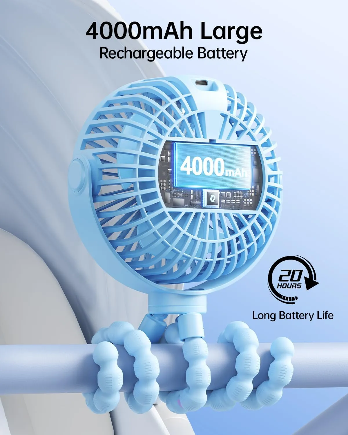 SWEETFULL Portable Stroller Fan with Display 4000mAh Battery Powered Mini Clip On Fan, 4-Speed Rechargeable Small Personal Cooling for Baby Car Seat Crib Travel - Blue