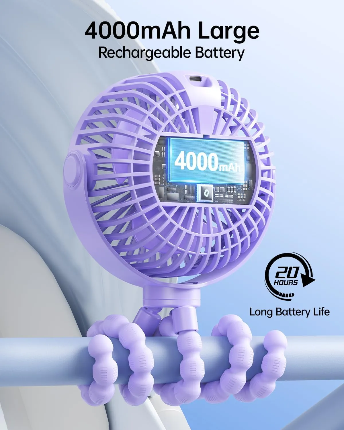SWEETFULL Portable Stroller Fan with Display 4000mAh Battery Powered Mini Clip On Fan, 4-Speed Rechargeable Small Personal Cooling for Baby Car Seat Crib Travel - Purple