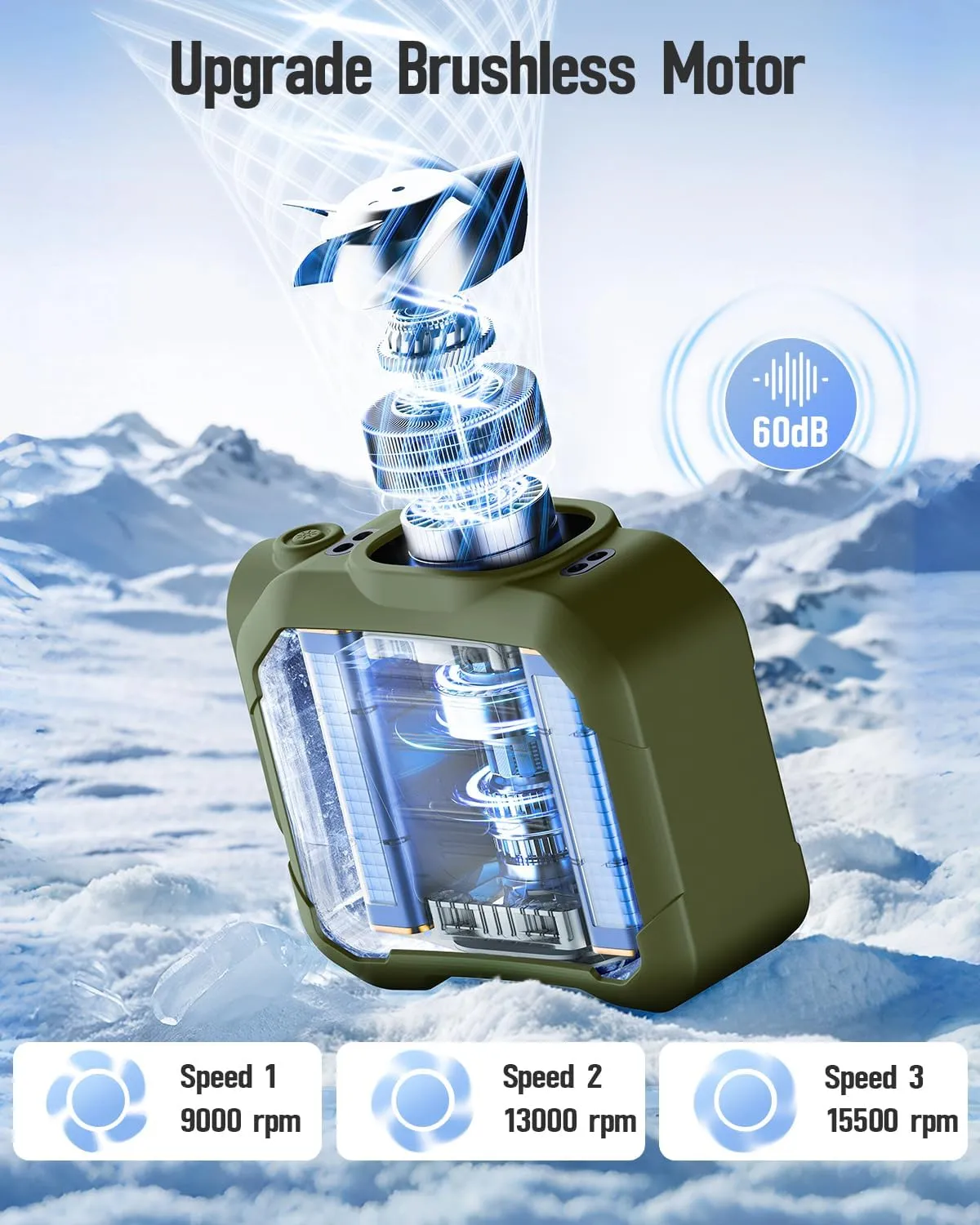 SWEETFULL Portable Waist fan, 10000mAh Personal Fan Rechargeable with Belt, 15500RPM Clip on Fan with LED SOS & Flashlight, 3 Speeds Battery operated 24H RunTime for Jobsite Outdoor Travel (Green)