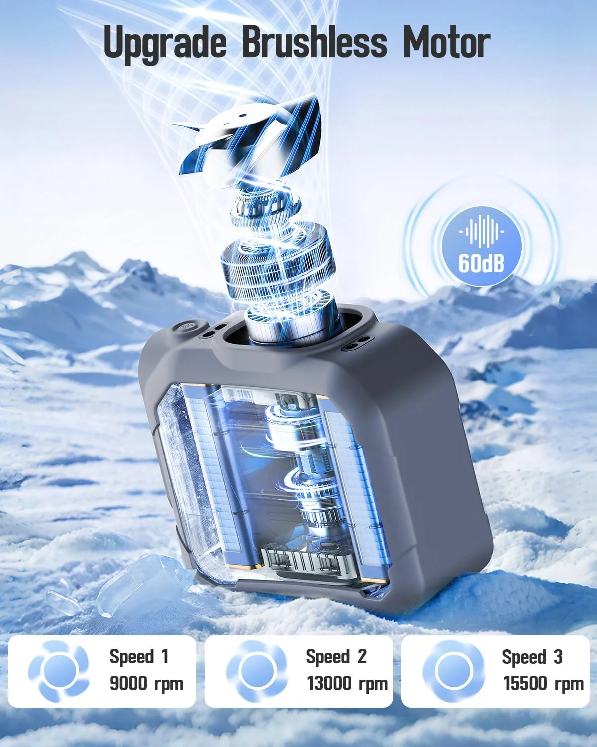 SWEETFULL Portable Waist fan, 10000mAh Personal Fan Rechargeable with Belt, 15500RPM Clip on Fan with LED SOS & Flashlight, 3 Speeds Battery operated 24H RunTime for Jobsite Outdoor Travel (Grey)