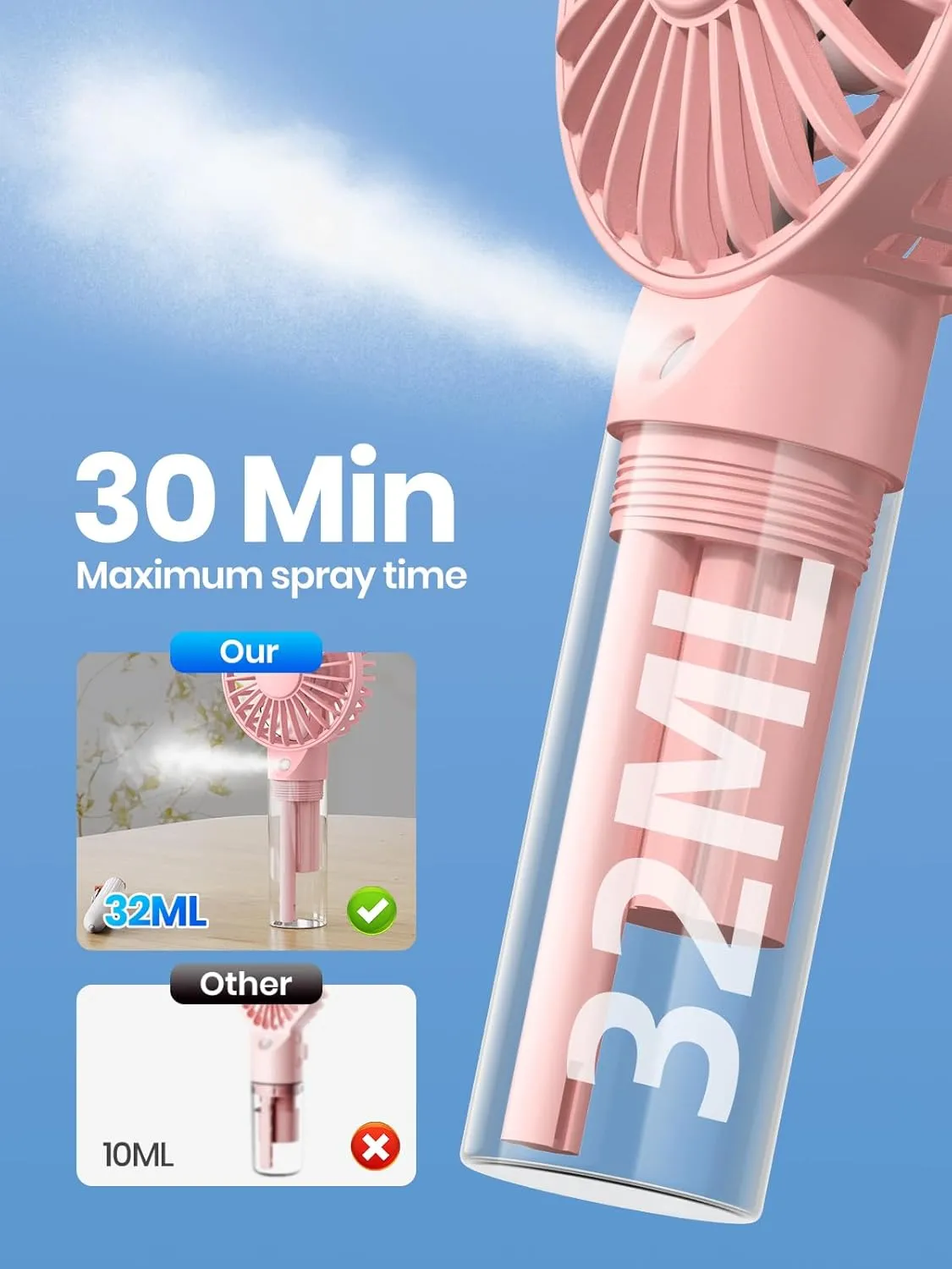 TOPK Portable Misting Fan - Rechargeable Handheld Personal Spray Water Mist Fan 32ml Water Tank Mini Cooling Hand Fans for Travel, Outdoors, Makeup, Camping, Home, and Office Use