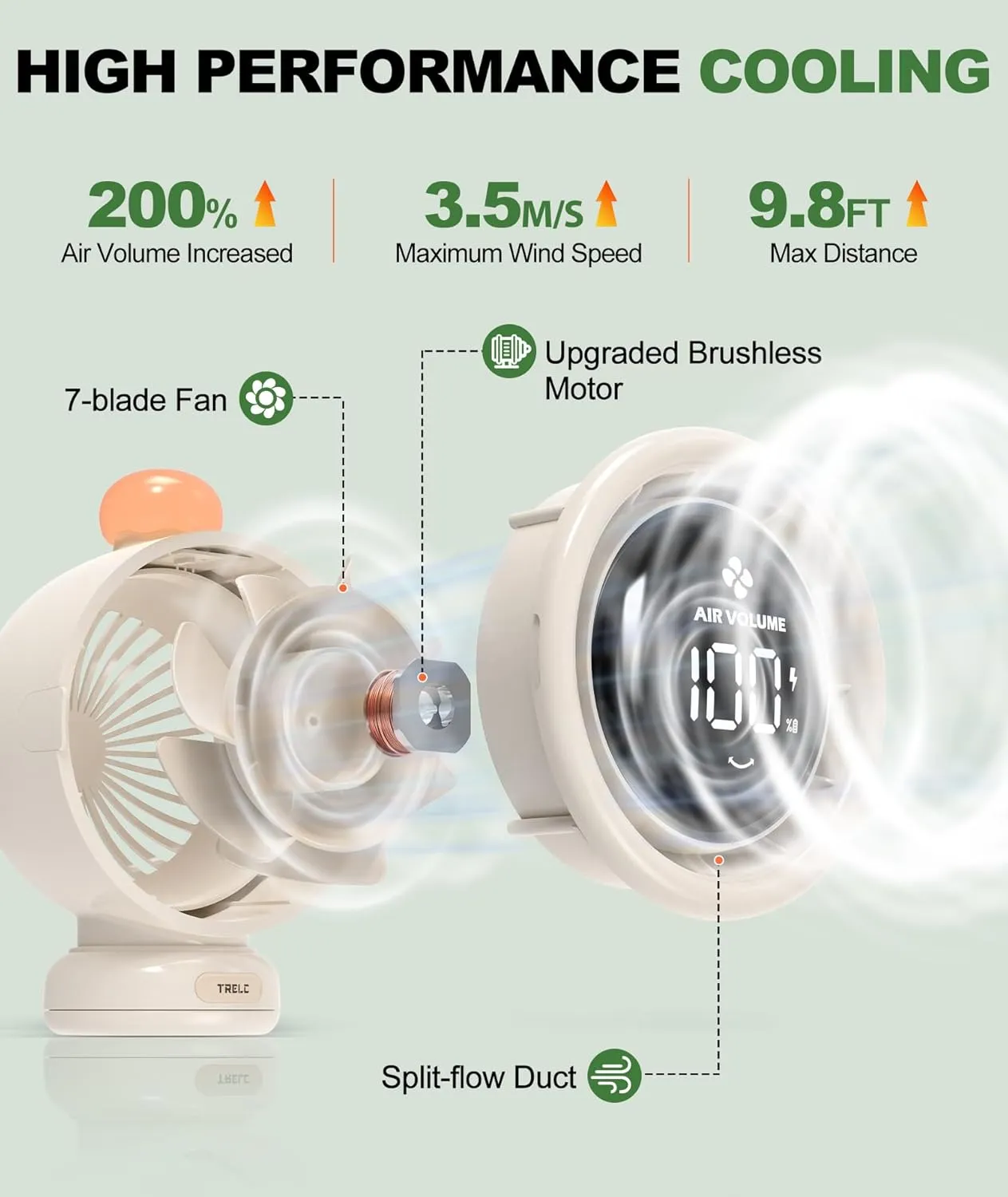 TRELC Baby Stroller Fan Large, Oscillating Turbo Desk Fan Ultra Quiet with LED Display & Night Light, 1-100 Speeds, 3800mA Rechargeable Cooling Safe Personal Cute Fan for Office, Home, Crib (Beige)