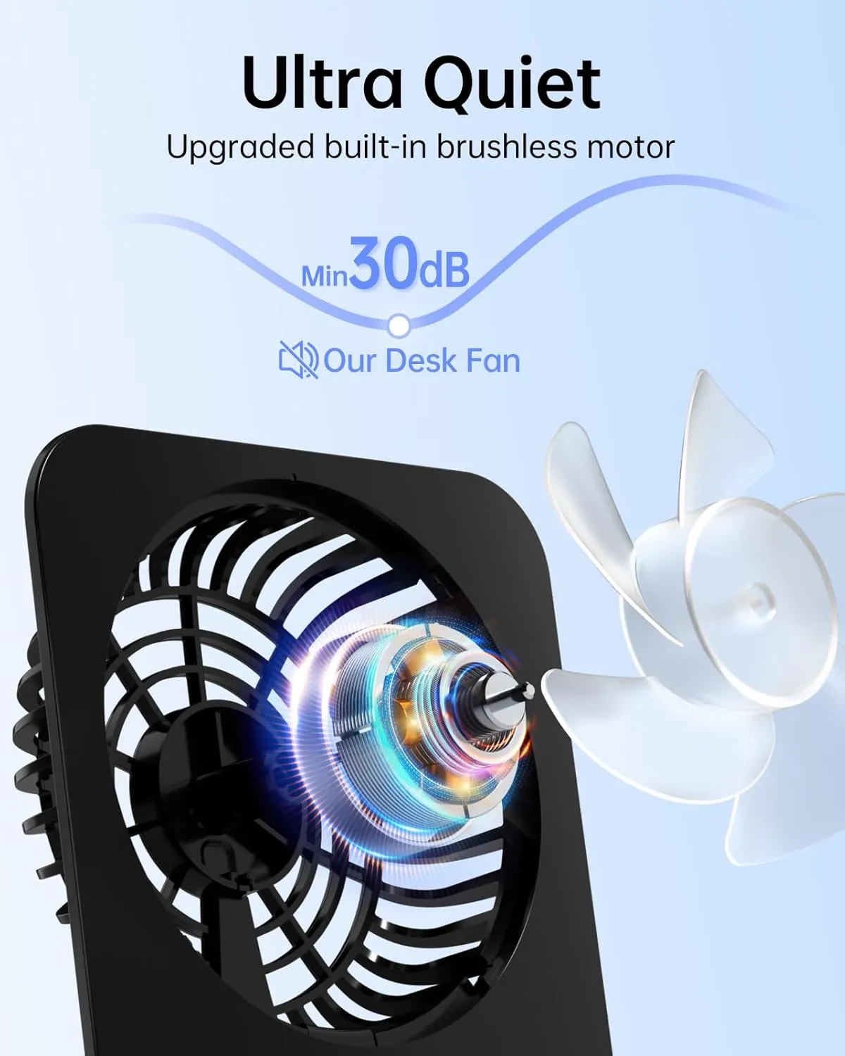 TriPole Desk Fan Small Portable Fan 2000 mAh Rechargeable Battery Ultra Quiet 4.5 Inch Mini Travel Fan with 180 Tilt Folding and 3 Speeds Adjustable for Home Office Desktop Black