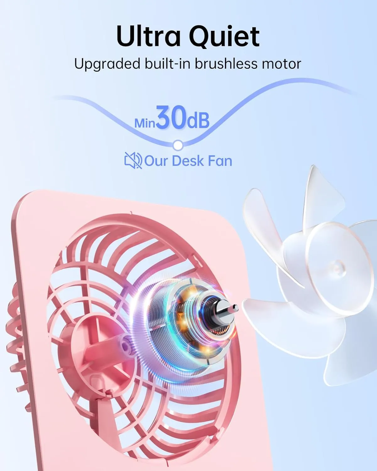 TriPole Desk Fan Small Portable Fan 2000 mAh Rechargeable Battery Ultra Quiet 4.5 Inch Mini Travel Fan with 180 Tilt Folding and 3 Speeds Adjustable for Home Office Desktop Pink