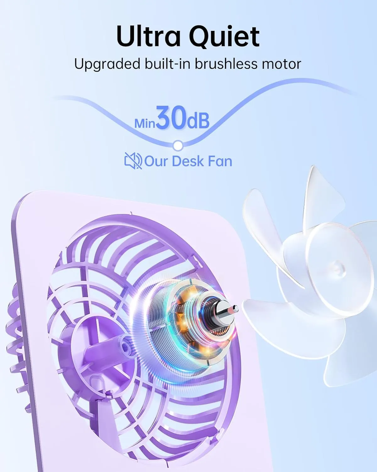 TriPole Desk Fan Small Portable Fan 2000 mAh Rechargeable Battery Ultra Quiet 4.5 Inch Mini Travel Fan with 180 Tilt Folding and 3 Speeds Adjustable for Home Office Desktop Purple