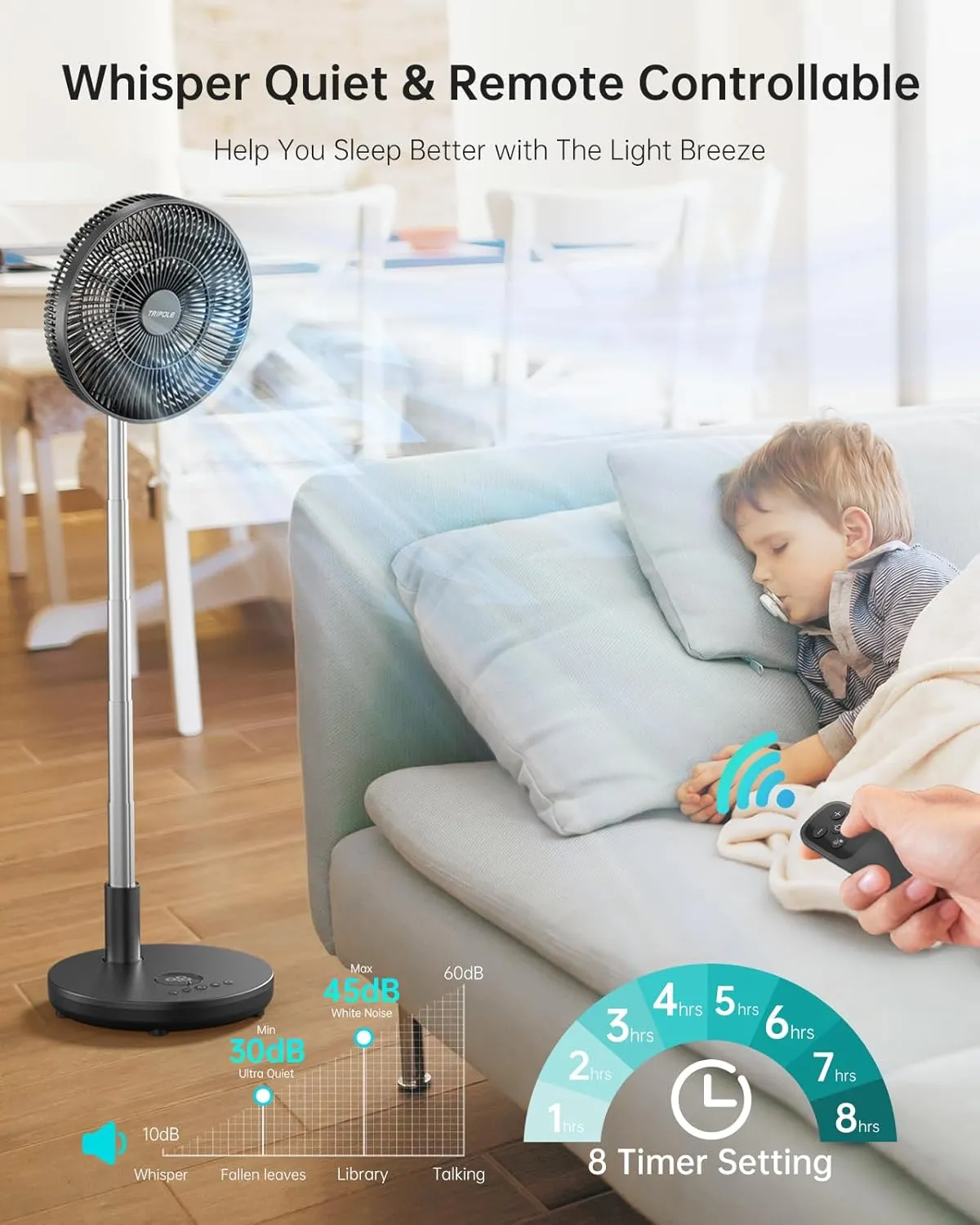 TriPole Foldable Standing Fan 12" Portable Rechargeable Battery Pedestal Fan with Remote, Timer Setting, Height Adjustable, for Home Office, 6 Speed, 12000mAh (Black)
