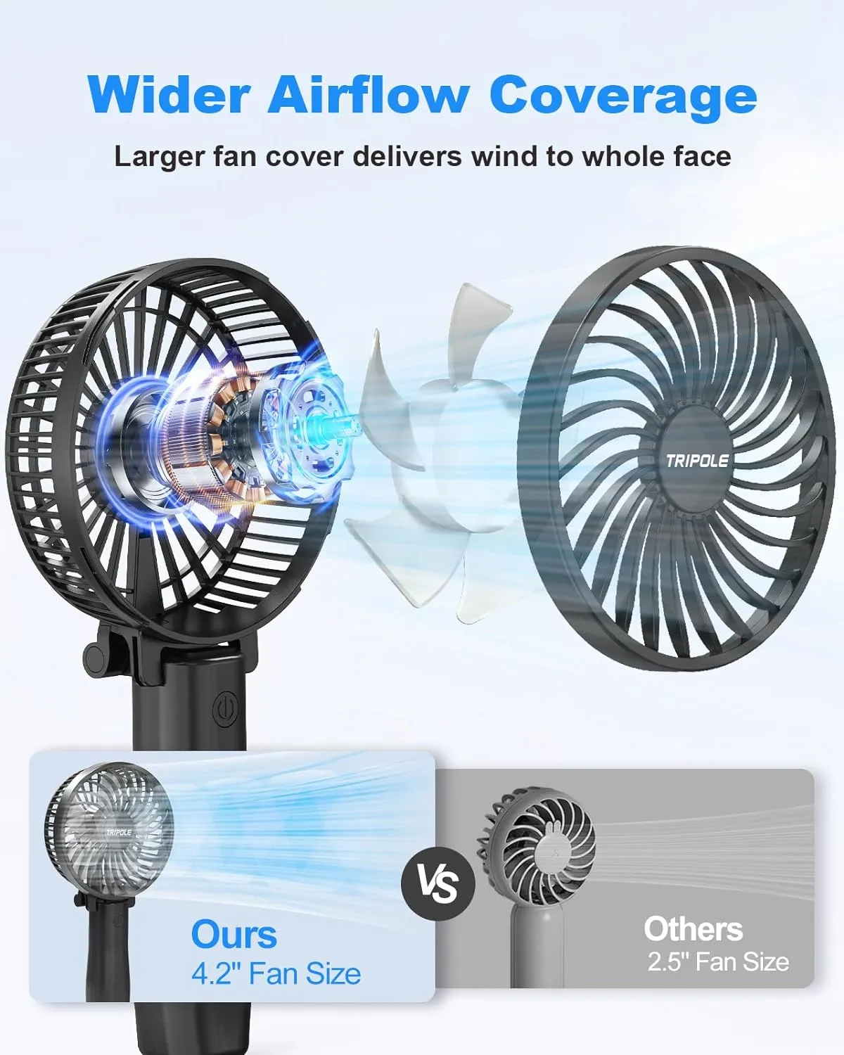 TriPole Handheld Fan Portable Mini Fan, 3 Speeds Foldable Small Personal Rechargeable USB Desk Fans, Powerful Hand Held Fans Battery Operated for Travel Outdoor Makeup Gifts, Black, 4.2 Cover